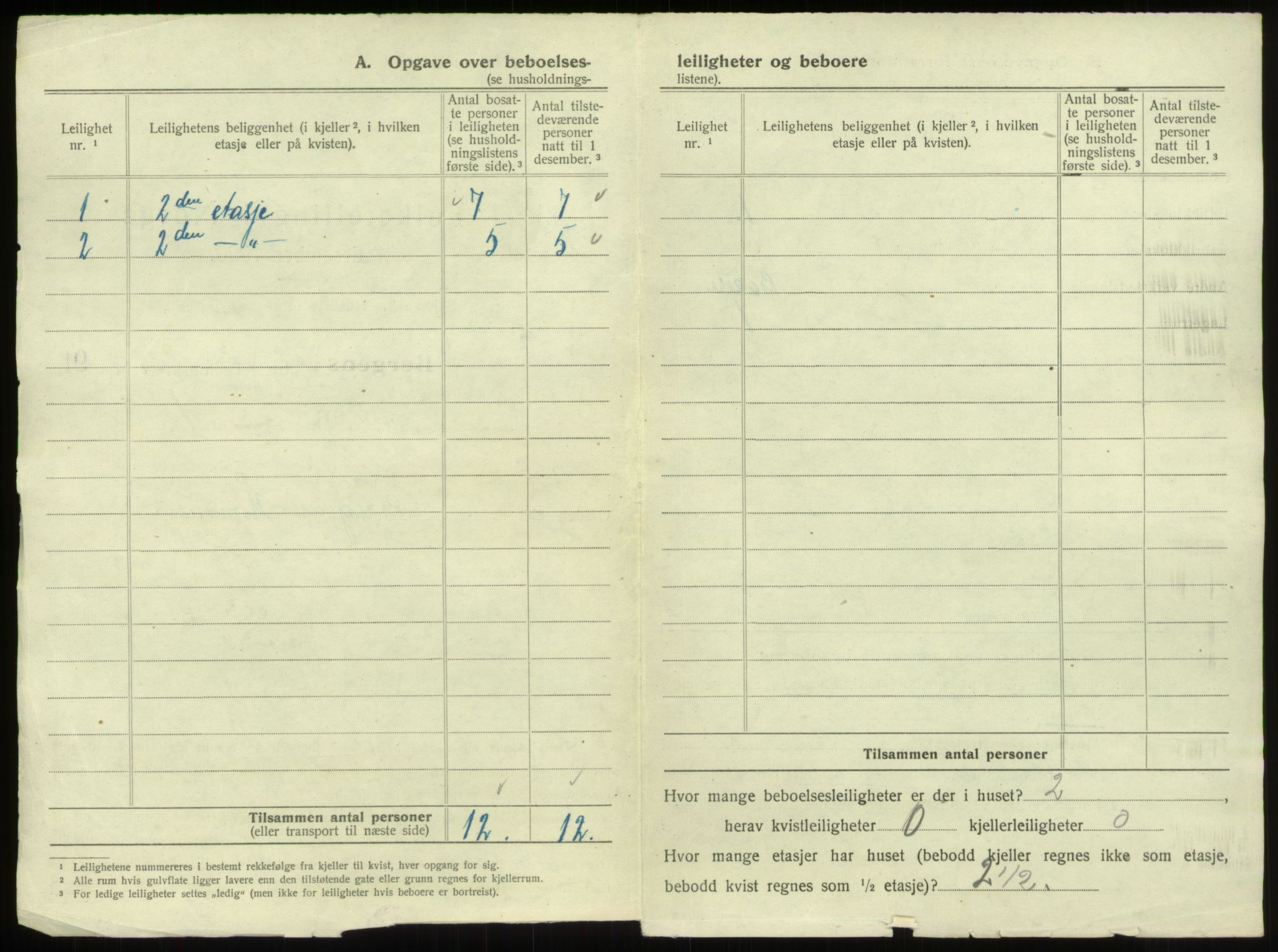 SAB, 1920 census for Bergen, 1920, p. 8701