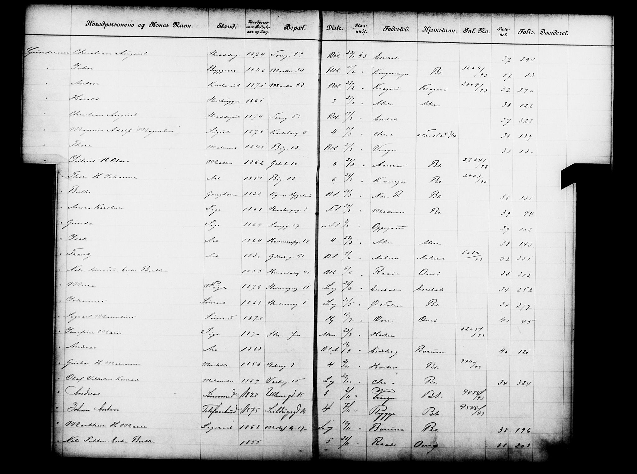 Fattigvesenet, OBA/A-20045/Fb/L0013: Hjemstavnsregister, 1893, p. 56