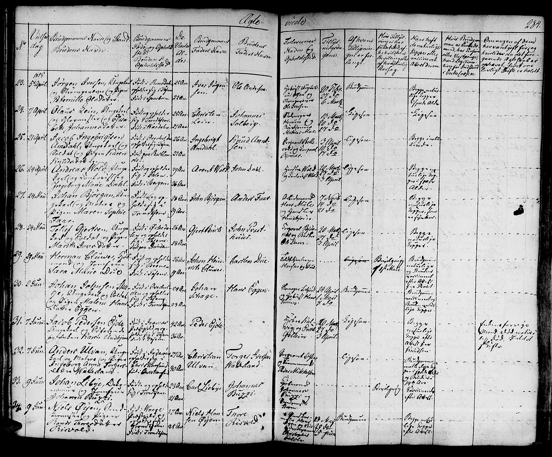 Ministerialprotokoller, klokkerbøker og fødselsregistre - Sør-Trøndelag, AV/SAT-A-1456/601/L0045: Parish register (official) no. 601A13, 1821-1831, p. 284