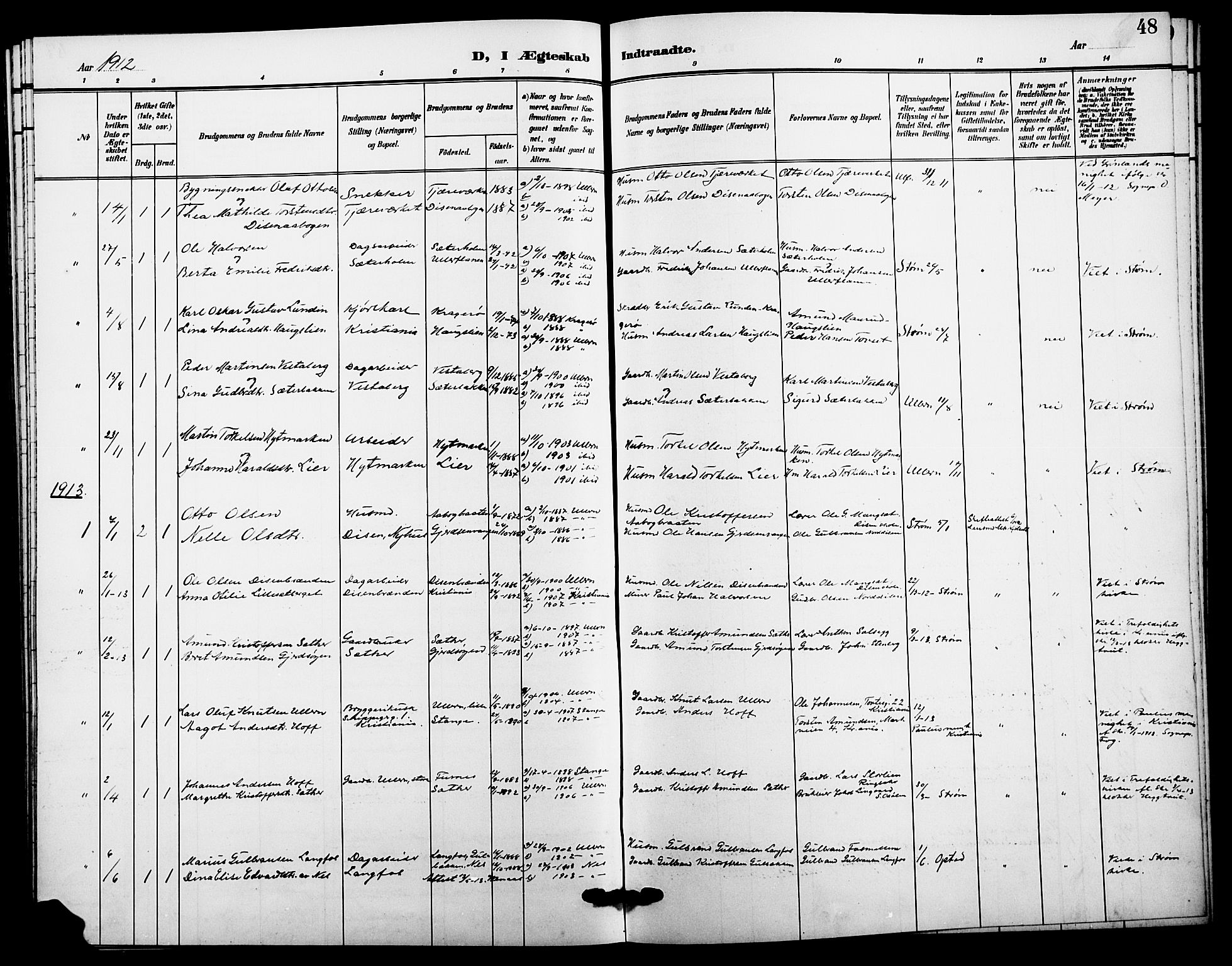 Sør-Odal prestekontor, AV/SAH-PREST-030/H/Ha/Hab/L0007: Parish register (copy) no. 7, 1907-1915, p. 48