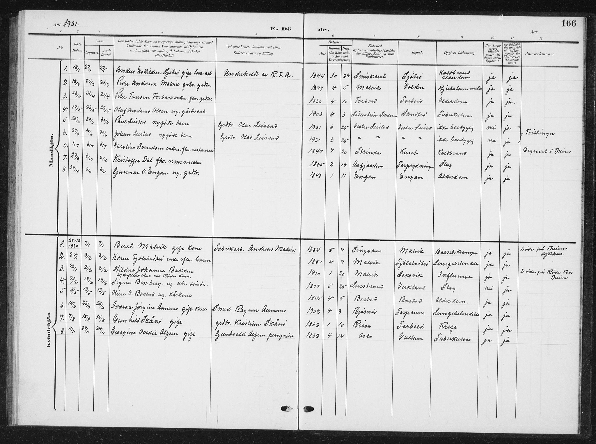 Ministerialprotokoller, klokkerbøker og fødselsregistre - Sør-Trøndelag, SAT/A-1456/616/L0424: Parish register (copy) no. 616C07, 1904-1940, p. 166