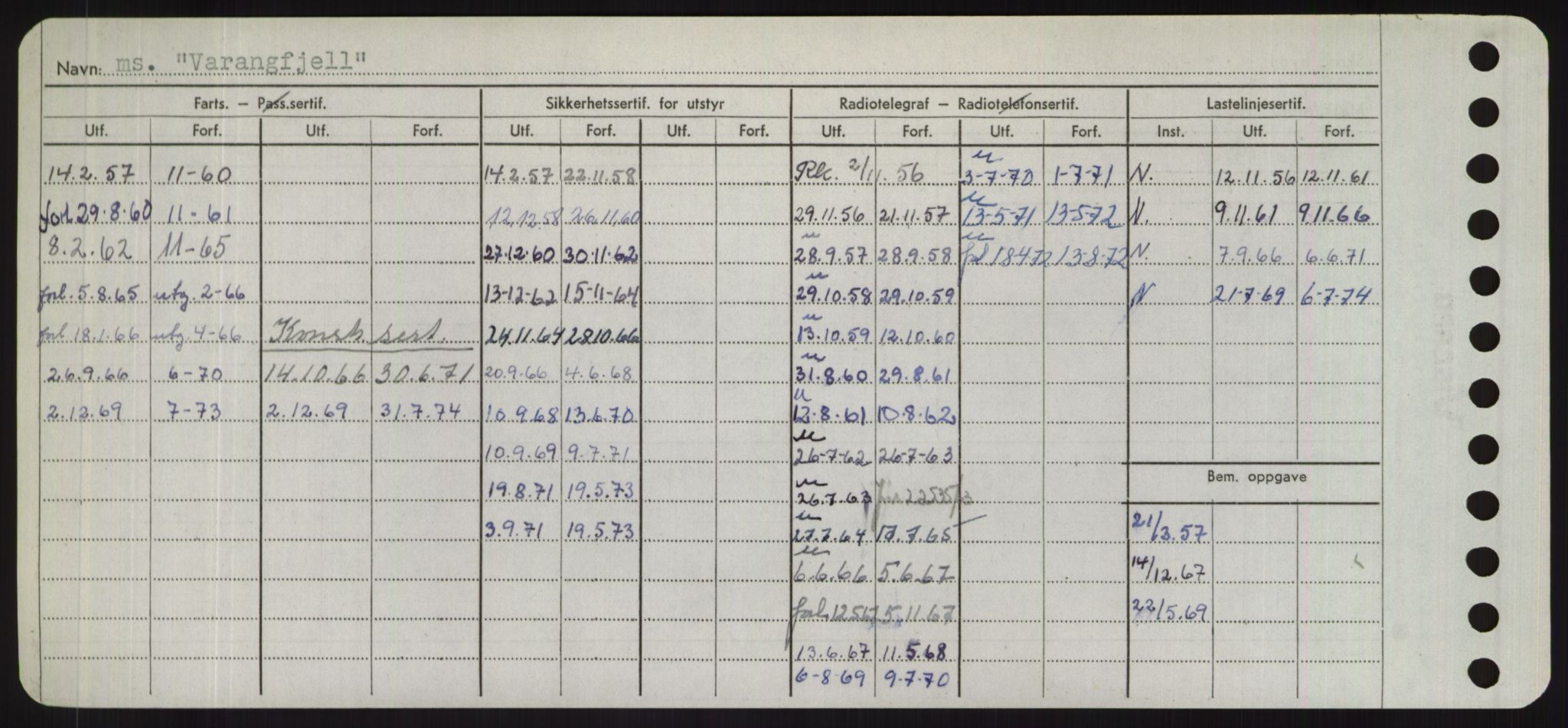 Sjøfartsdirektoratet med forløpere, Skipsmålingen, AV/RA-S-1627/H/Hd/L0040: Fartøy, U-Ve, p. 314