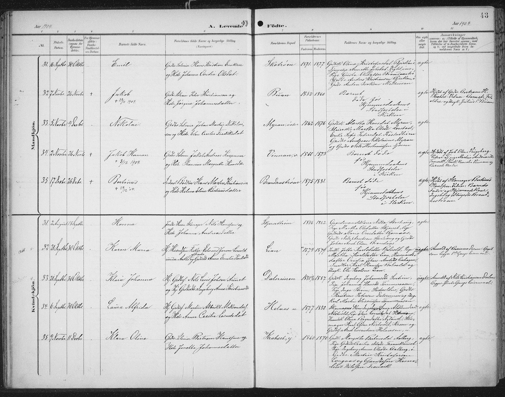 Ministerialprotokoller, klokkerbøker og fødselsregistre - Nord-Trøndelag, AV/SAT-A-1458/701/L0011: Parish register (official) no. 701A11, 1899-1915, p. 43