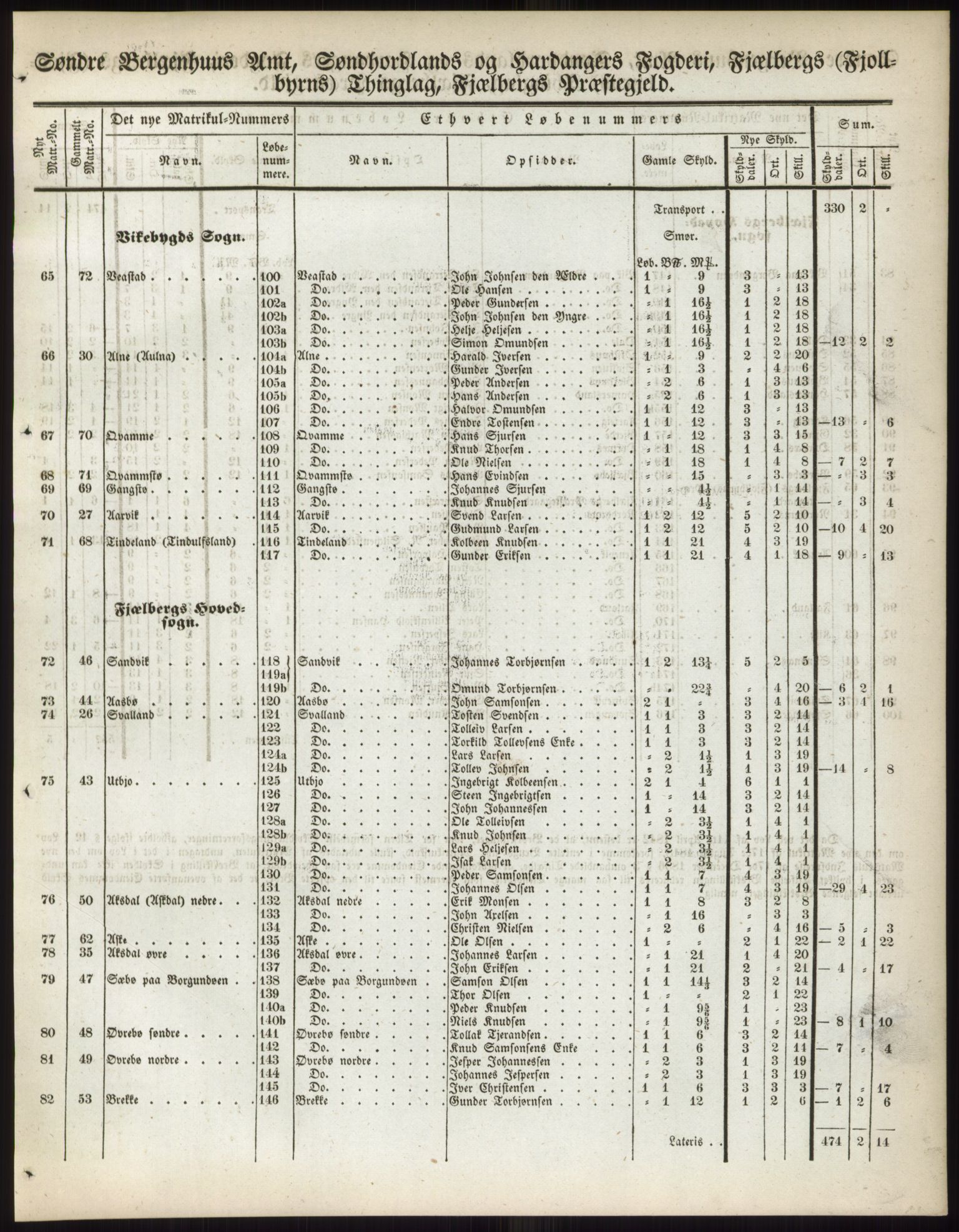 Andre publikasjoner, PUBL/PUBL-999/0002/0011: Bind 11 - Søndre Bergenhus amt: Sunnhordland og Hardanger fogderi, Stamhuset Rosendals gods og Lyse klosters gods, 1838, p. 5