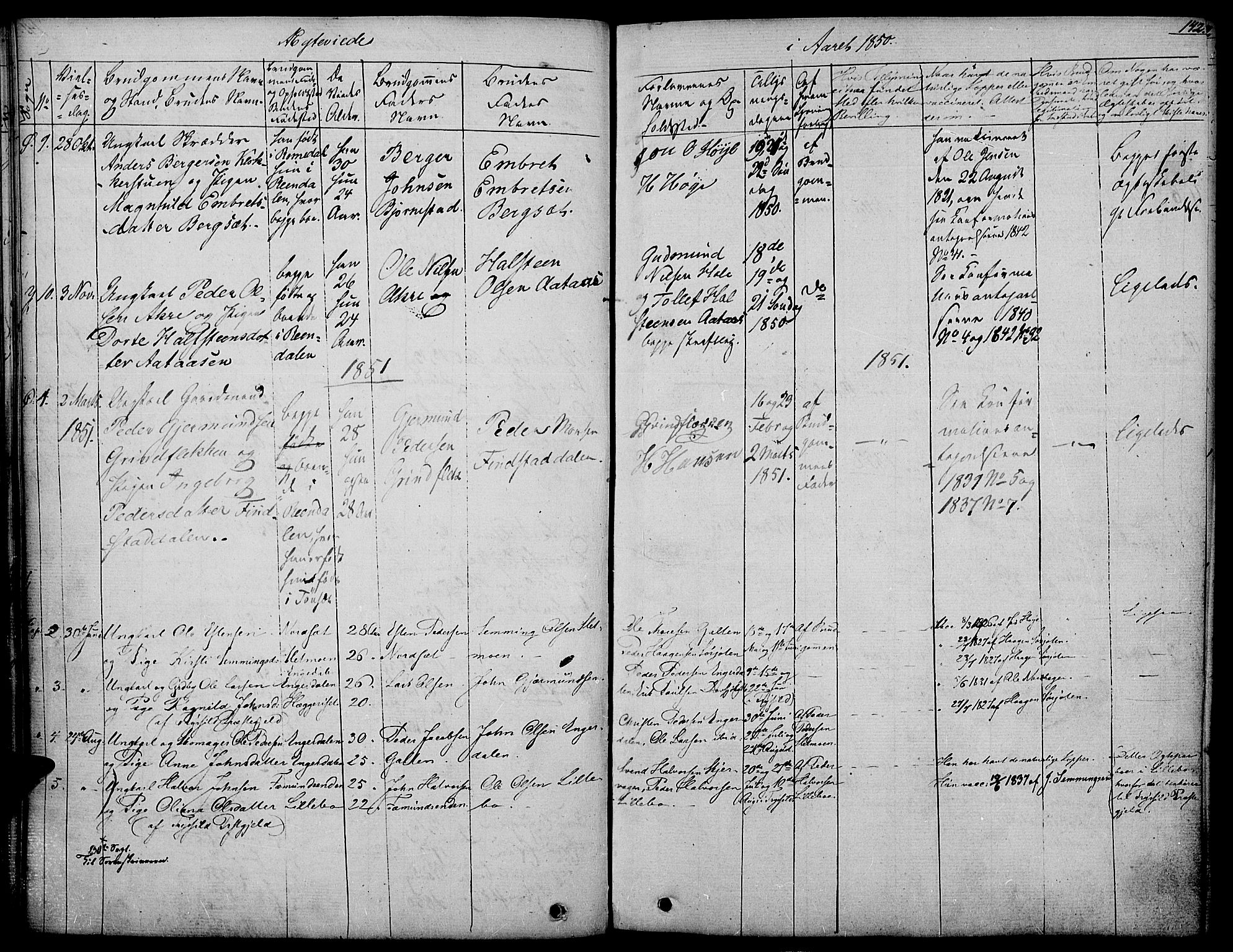 Rendalen prestekontor, SAH/PREST-054/H/Ha/Haa/L0004: Parish register (official) no. 4, 1829-1852, p. 142