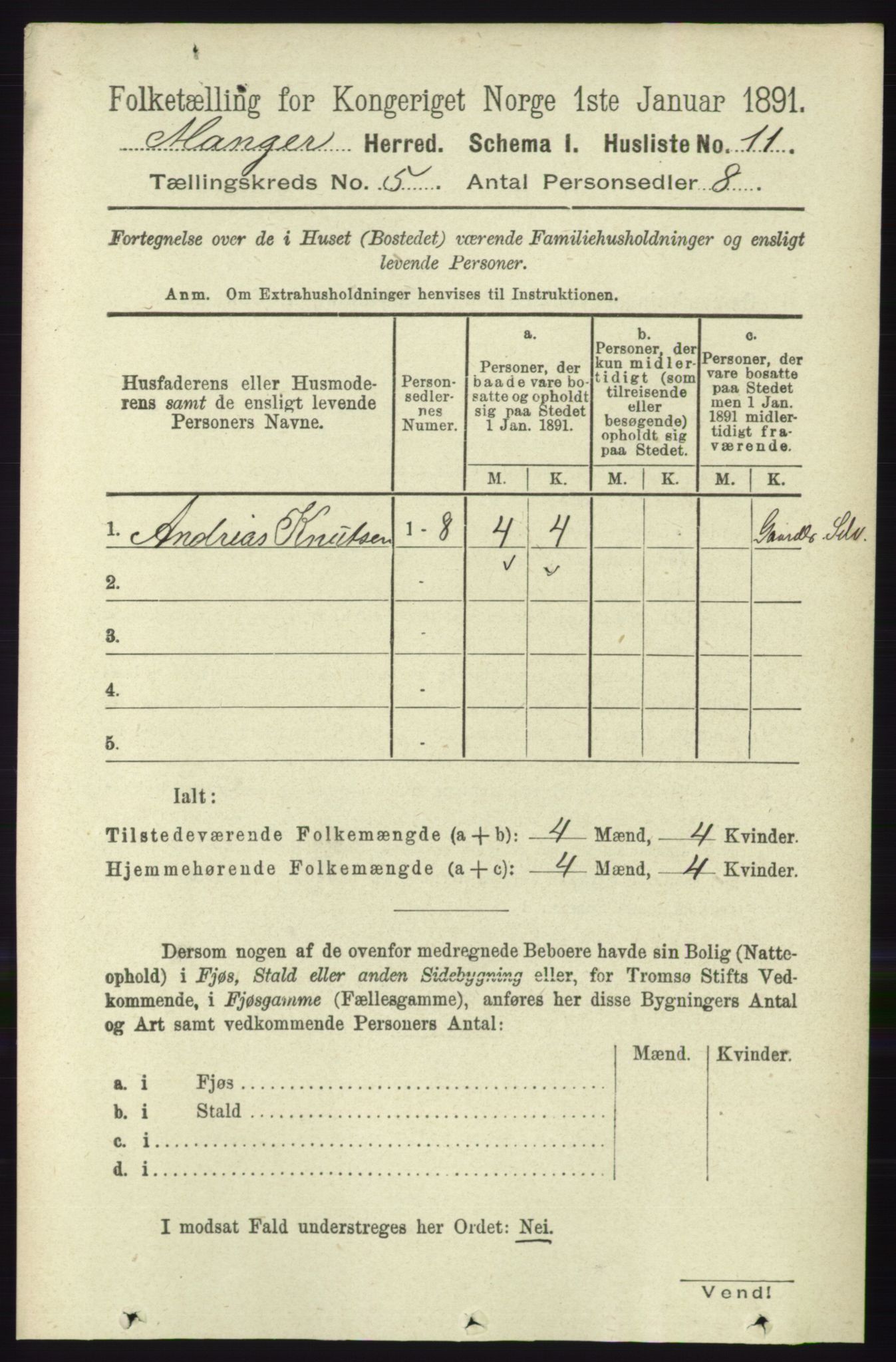 RA, 1891 census for 1261 Manger, 1891, p. 2552