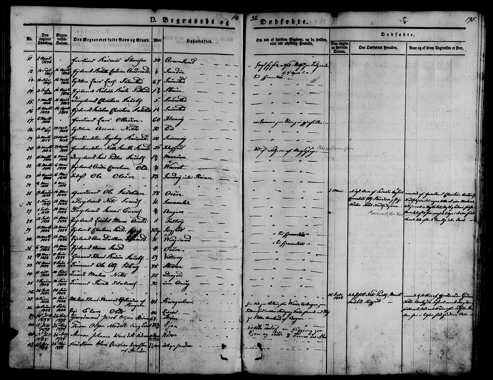 Ministerialprotokoller, klokkerbøker og fødselsregistre - Sør-Trøndelag, SAT/A-1456/657/L0703: Parish register (official) no. 657A04, 1831-1846, p. 195