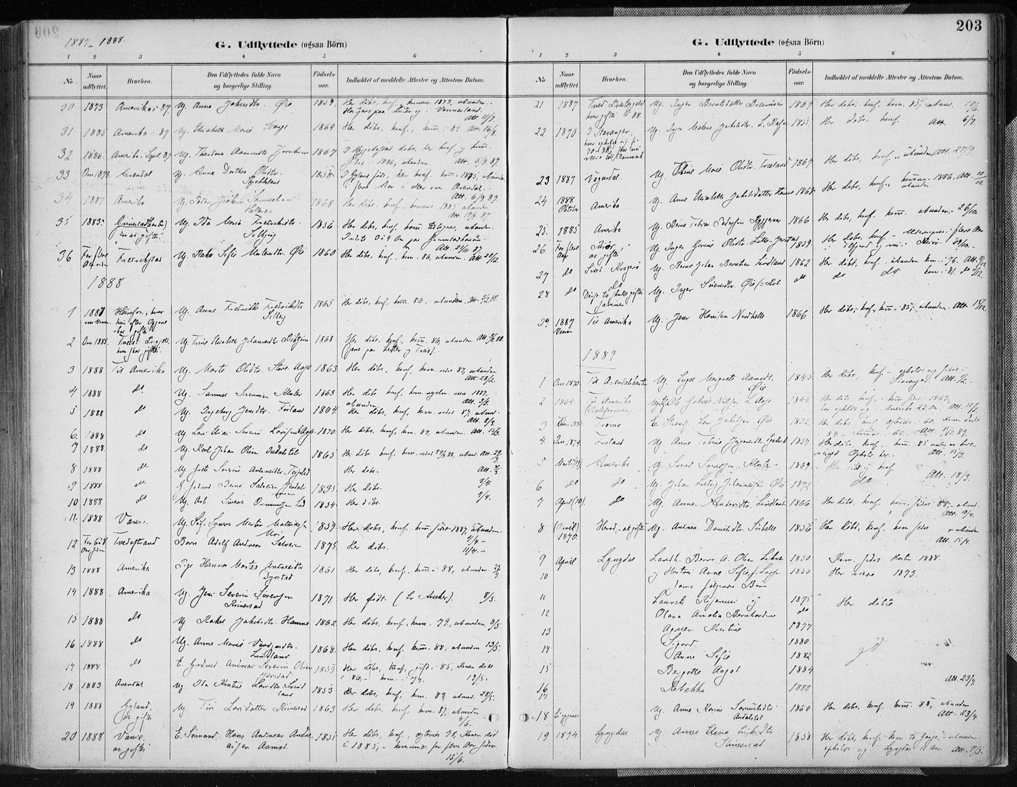 Kvinesdal sokneprestkontor, SAK/1111-0026/F/Fa/Fab/L0008: Parish register (official) no. A 8, 1886-1897, p. 203