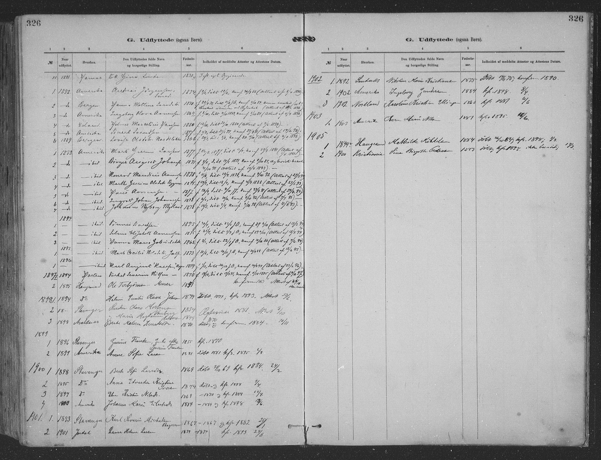 Kopervik sokneprestkontor, AV/SAST-A-101850/H/Ha/Haa/L0001: Parish register (official) no. A 1, 1880-1919, p. 326