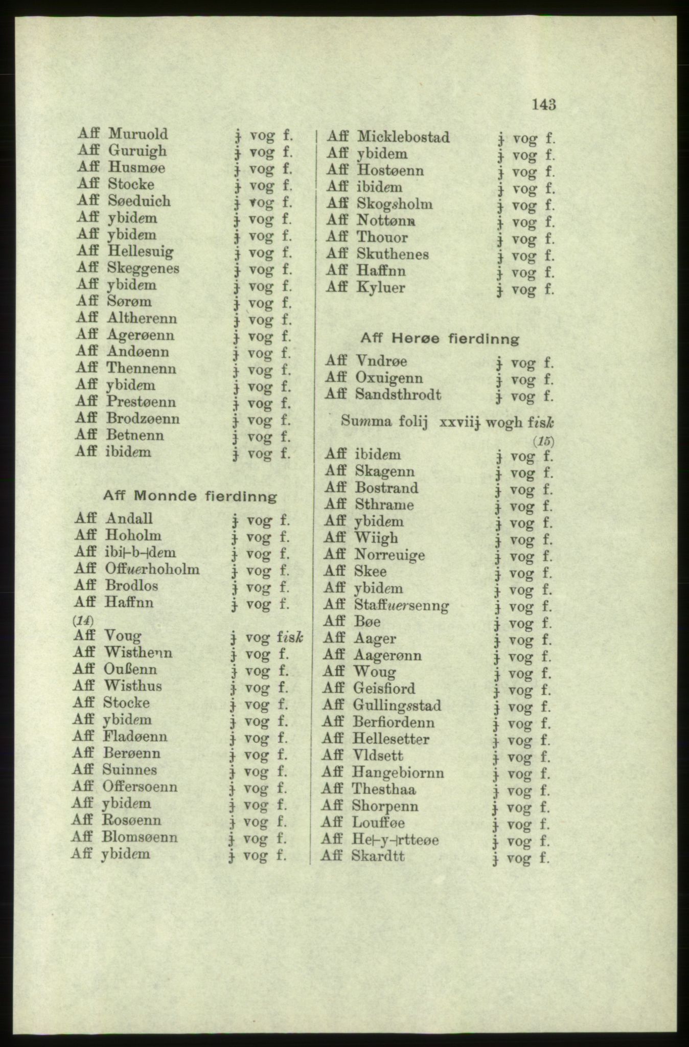 Publikasjoner utgitt av Arkivverket, PUBL/PUBL-001/C/0005: Bind 5: Rekneskap for Bergenhus len 1566-1567: B. Utgift C. Dei nordlandske lena og Finnmark D. Ekstrakt, 1566-1567, p. 143