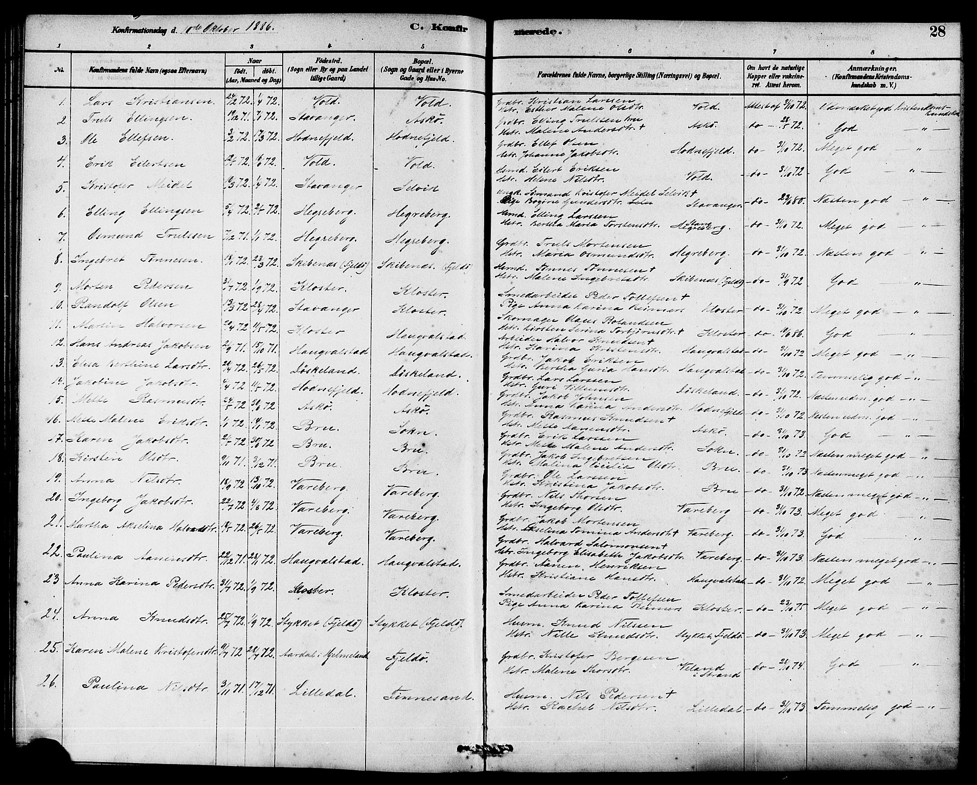 Rennesøy sokneprestkontor, SAST/A -101827/H/Ha/Haa/L0009: Parish register (official) no. A 9, 1878-1890, p. 28