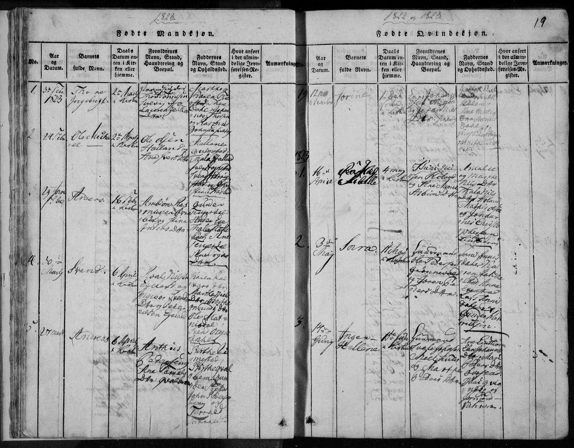 Eigersund sokneprestkontor, AV/SAST-A-101807/S08/L0008: Parish register (official) no. A 8, 1816-1847, p. 19