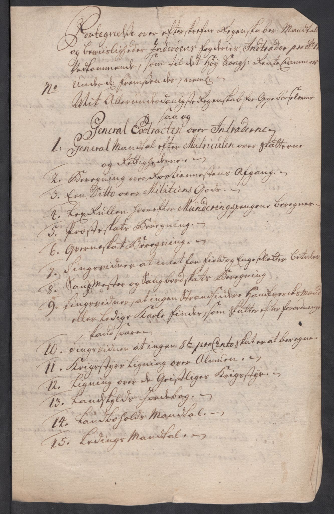 Rentekammeret inntil 1814, Reviderte regnskaper, Fogderegnskap, AV/RA-EA-4092/R63/L4325: Fogderegnskap Inderøy, 1717, p. 15