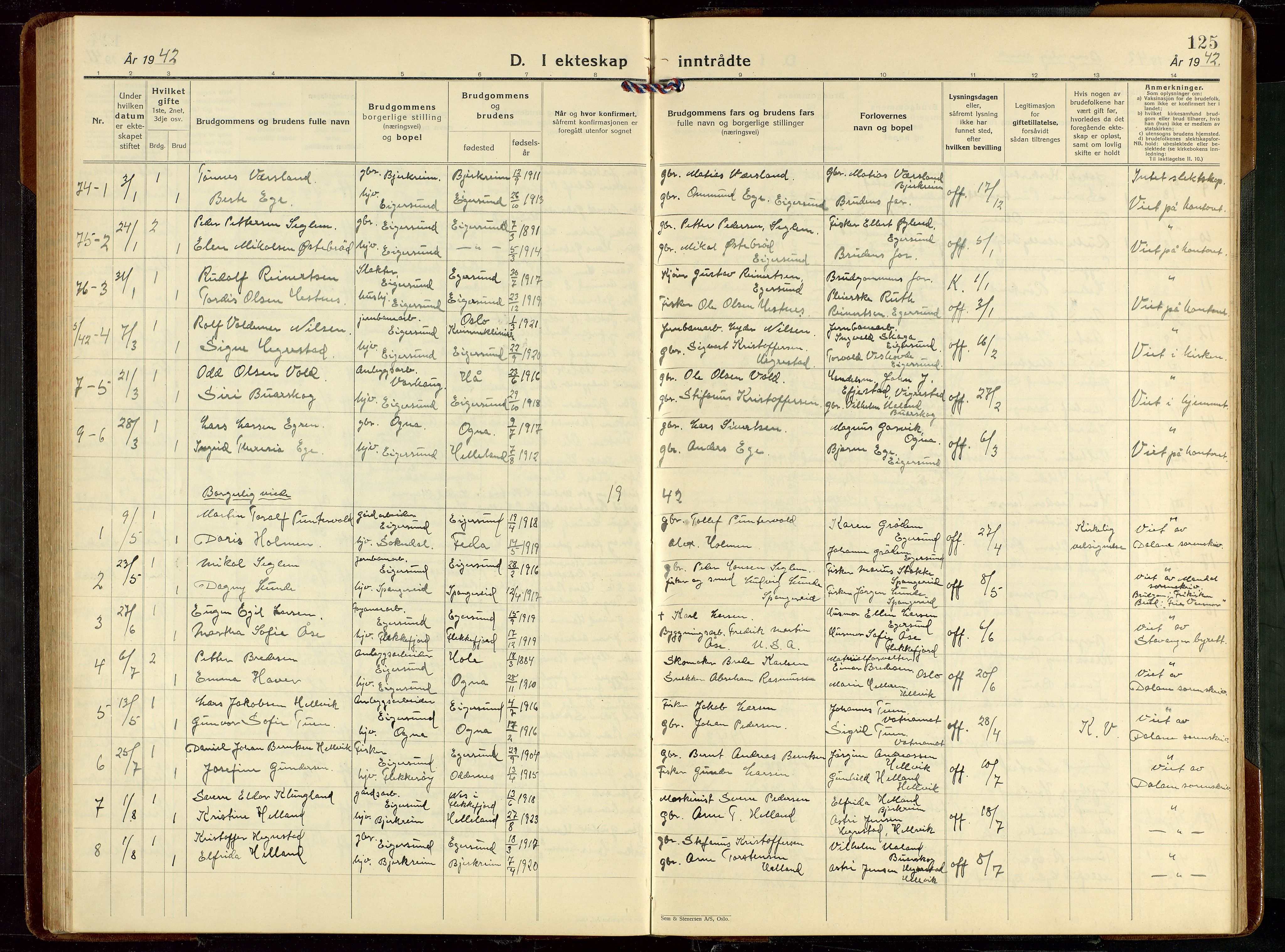 Eigersund sokneprestkontor, SAST/A-101807/S09/L0013: Parish register (copy) no. B 13, 1931-1949, p. 125