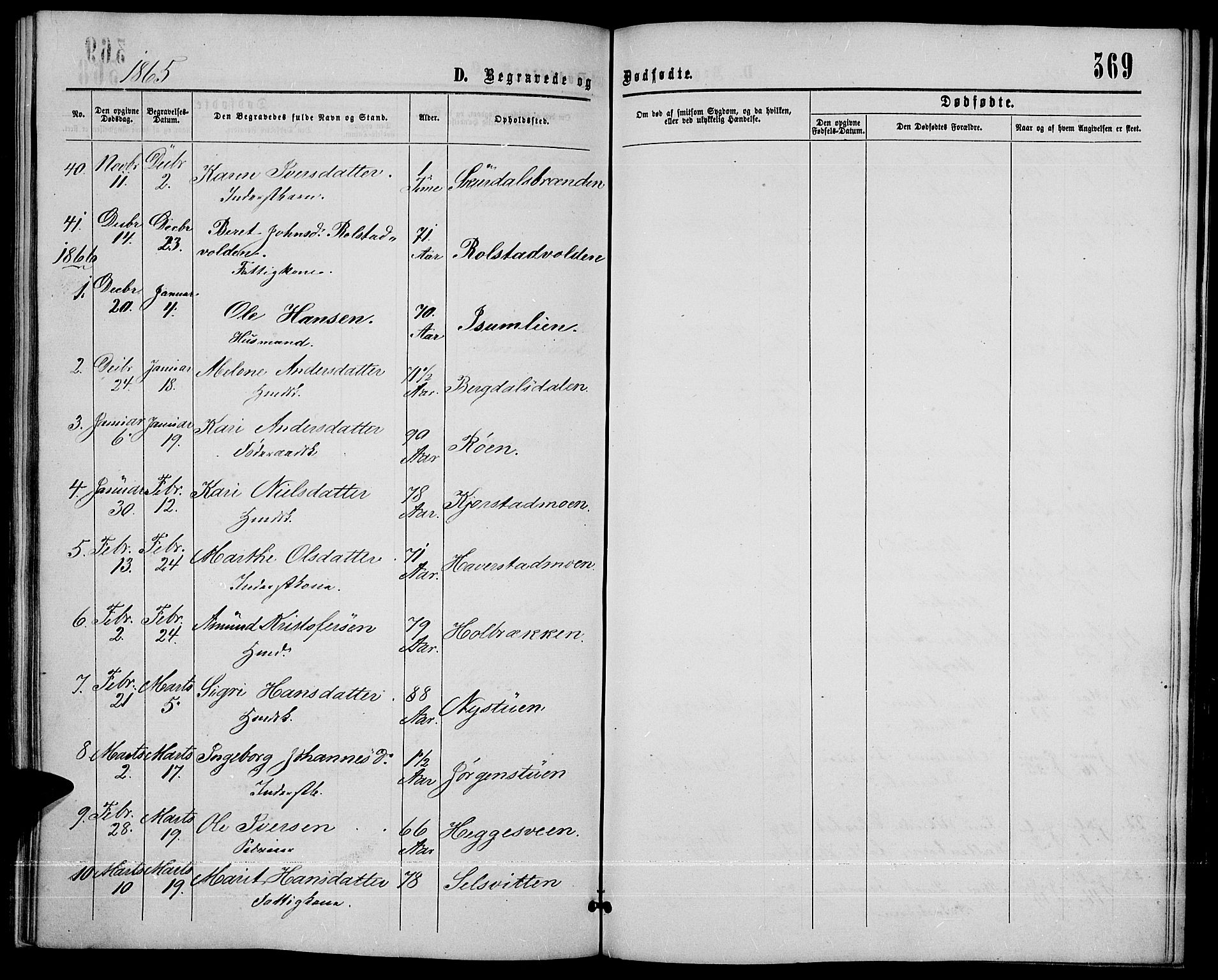 Sør-Fron prestekontor, SAH/PREST-010/H/Ha/Hab/L0002: Parish register (copy) no. 2, 1864-1883, p. 369