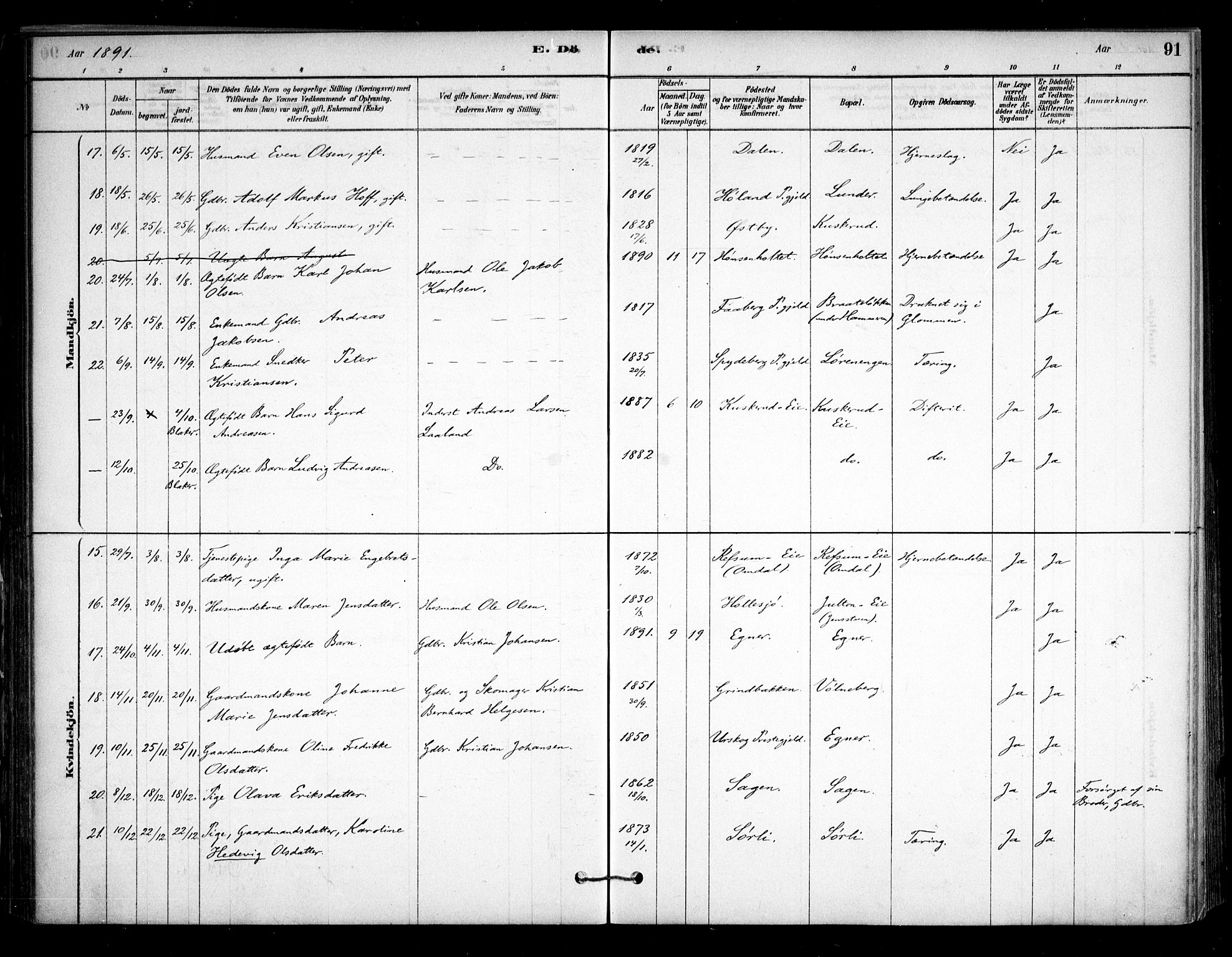 Sørum prestekontor Kirkebøker, AV/SAO-A-10303/F/Fa/L0008: Parish register (official) no. I 8, 1878-1914, p. 91