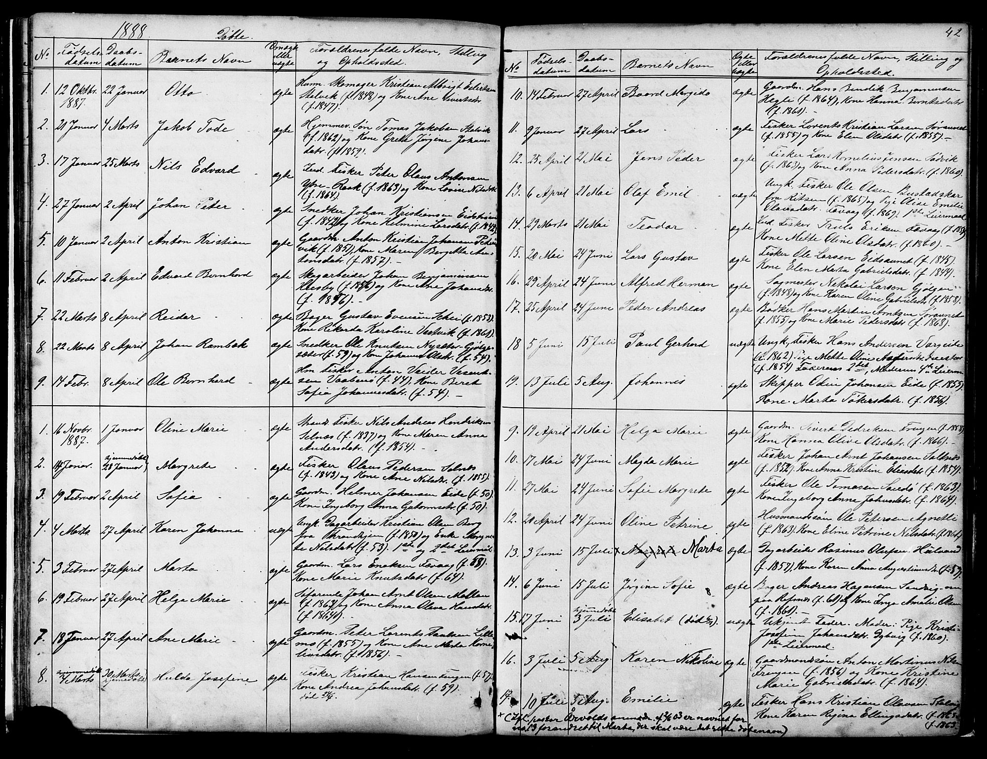 Ministerialprotokoller, klokkerbøker og fødselsregistre - Sør-Trøndelag, SAT/A-1456/653/L0657: Parish register (copy) no. 653C01, 1866-1893, p. 42