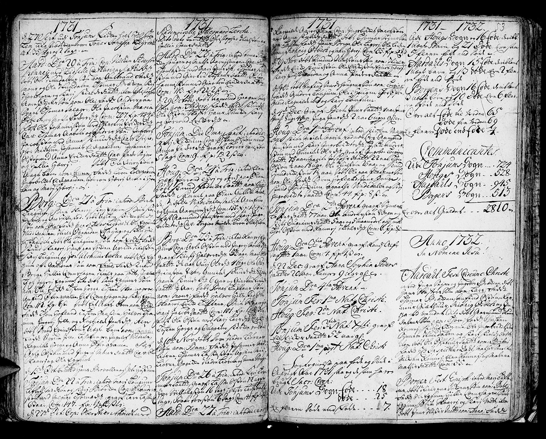 Lærdal sokneprestembete, SAB/A-81201: Parish register (official) no. A 1, 1711-1752, p. 53