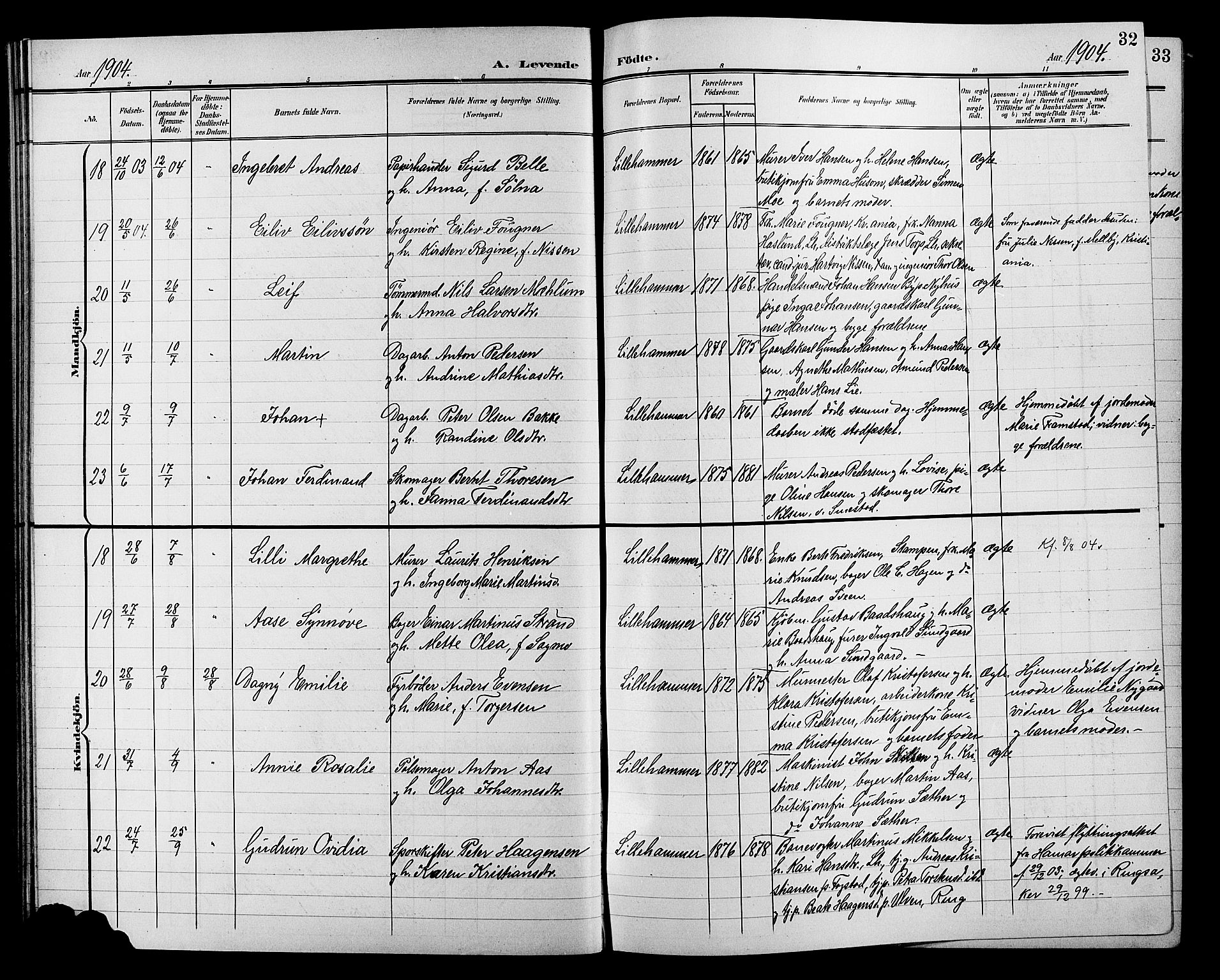 Lillehammer prestekontor, AV/SAH-PREST-088/H/Ha/Hab/L0001: Parish register (copy) no. 1, 1901-1913, p. 32