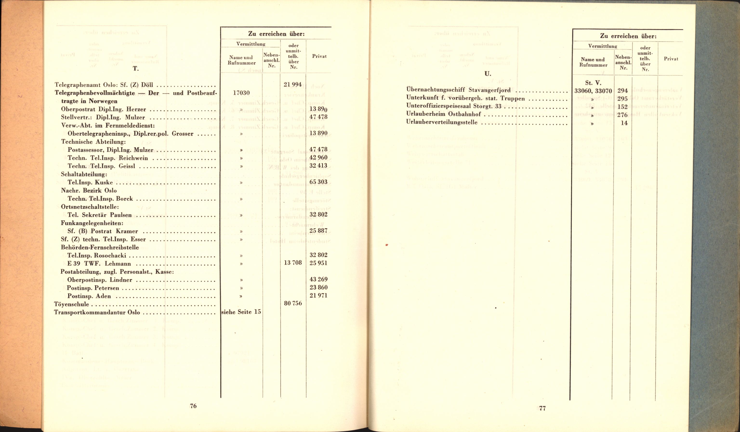 Forsvarets Overkommando. 2 kontor. Arkiv 11.4. Spredte tyske arkivsaker, AV/RA-RAFA-7031/D/Dar/Darb/L0014: Reichskommissariat., 1942-1944, p. 442