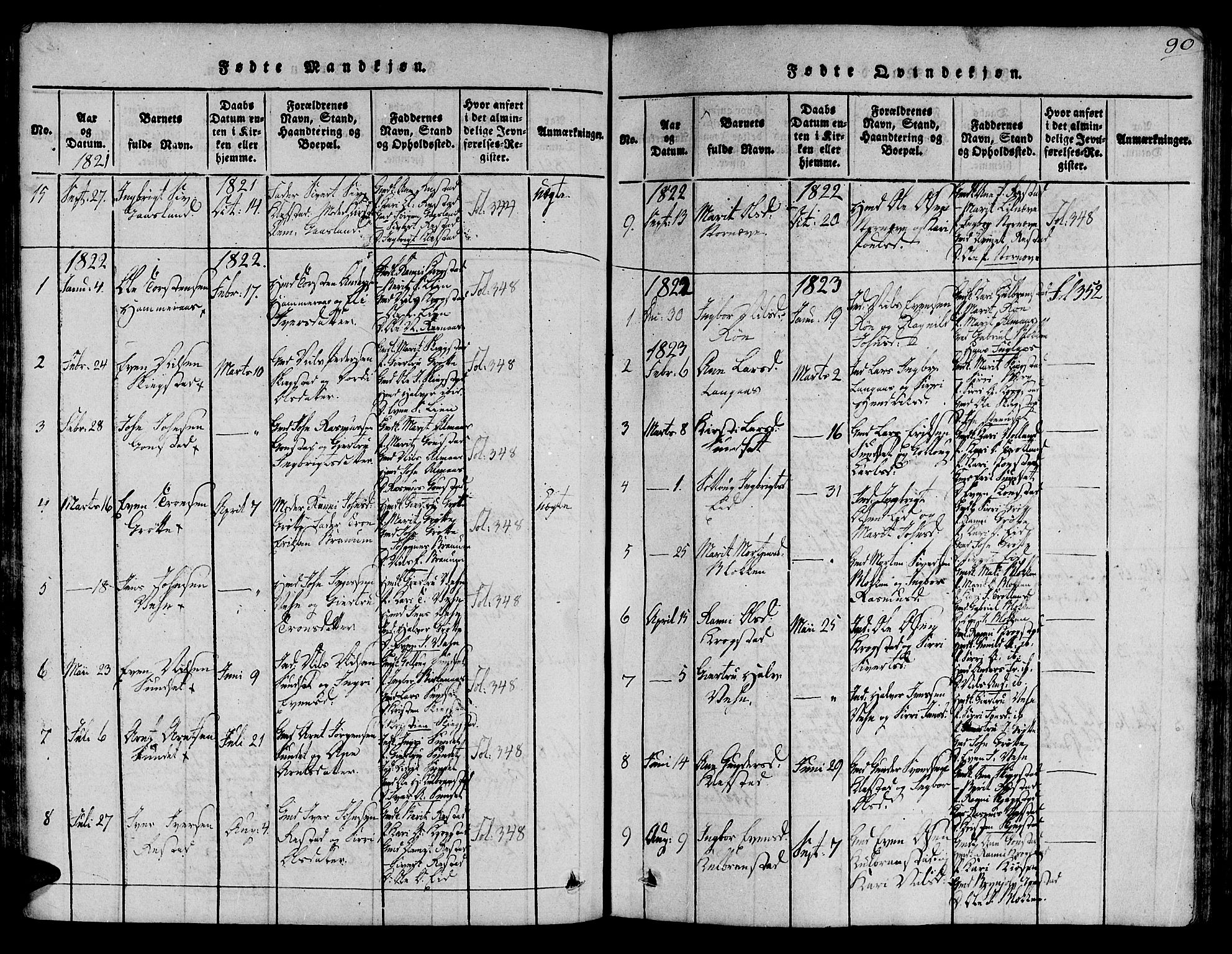 Ministerialprotokoller, klokkerbøker og fødselsregistre - Sør-Trøndelag, SAT/A-1456/691/L1068: Parish register (official) no. 691A03 /4, 1816-1826, p. 90