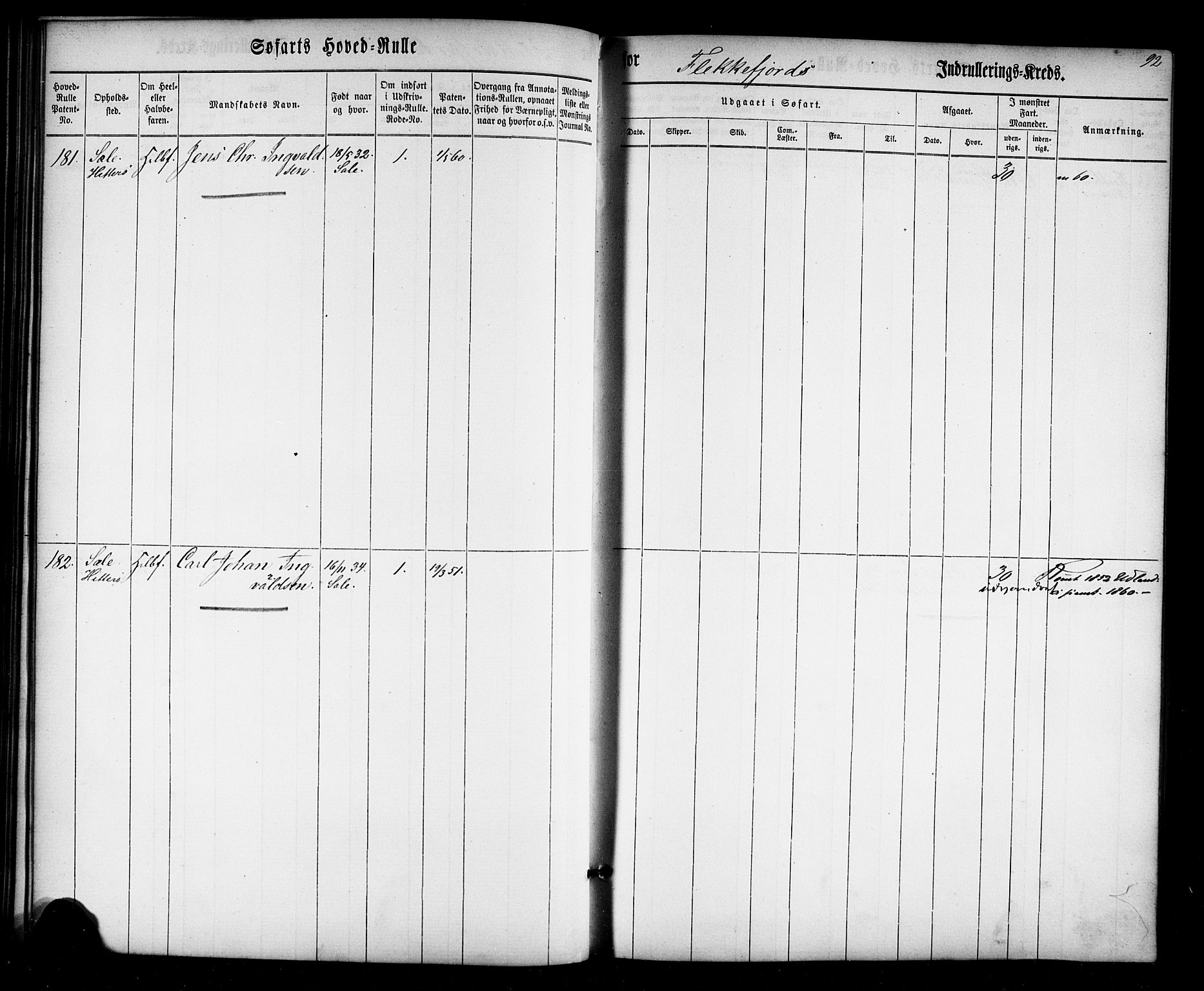 Flekkefjord mønstringskrets, AV/SAK-2031-0018/F/Fb/L0007: Hovedrulle nr 1-574, Æ-4, 1860-1869, p. 95