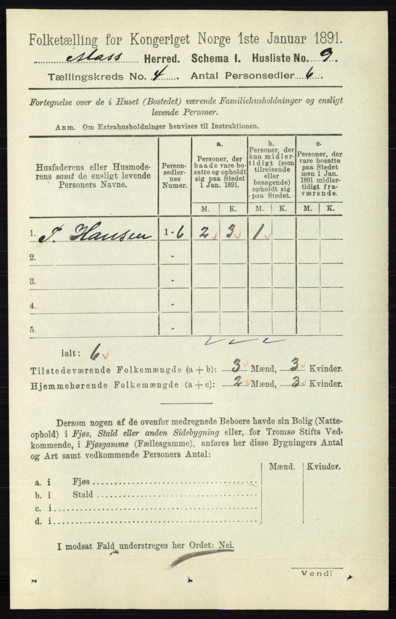 RA, 1891 Census for 0194 Moss, 1891, p. 1307