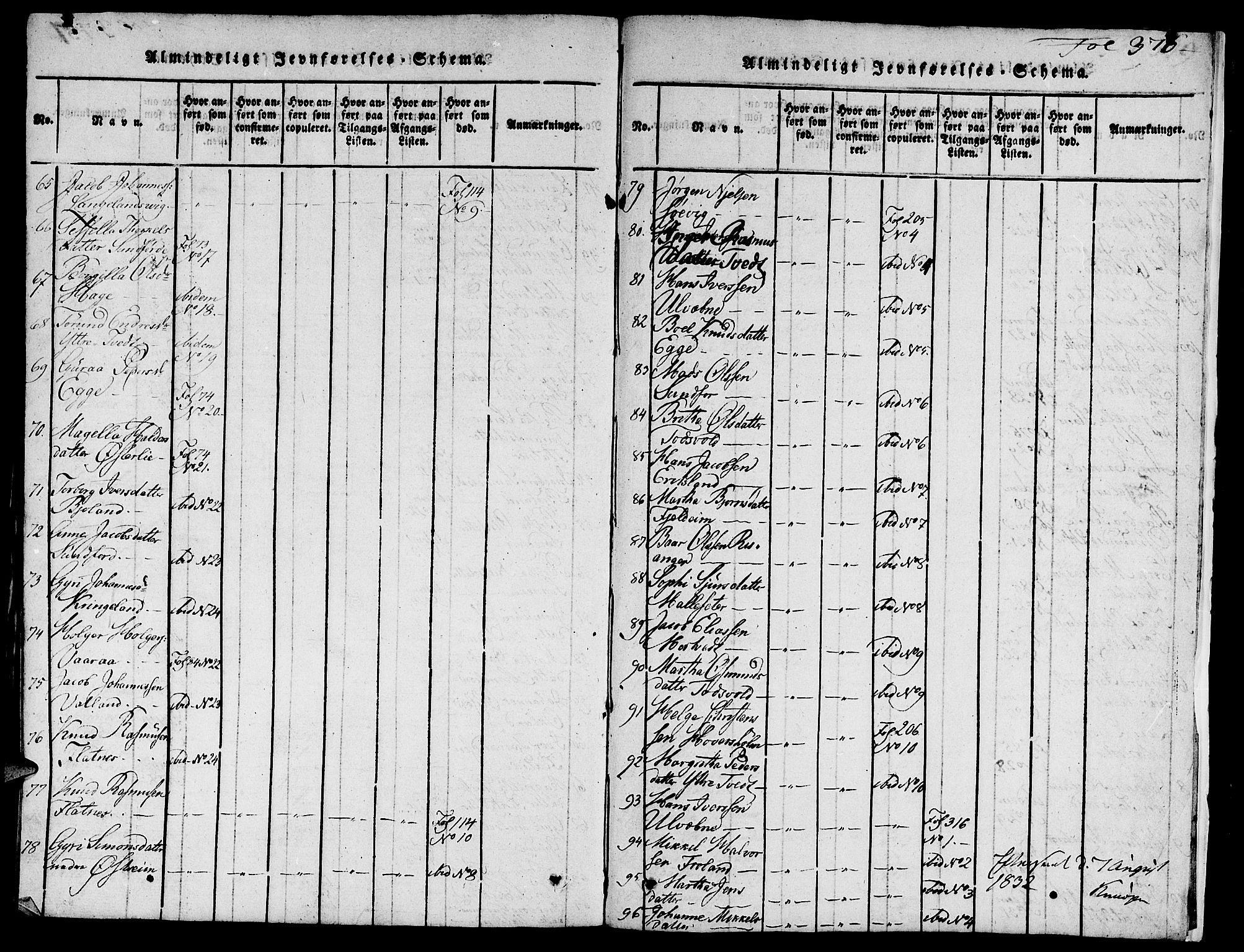 Skjold sokneprestkontor, AV/SAST-A-101847/H/Ha/Hab/L0001: Parish register (copy) no. B 1, 1815-1835, p. 378