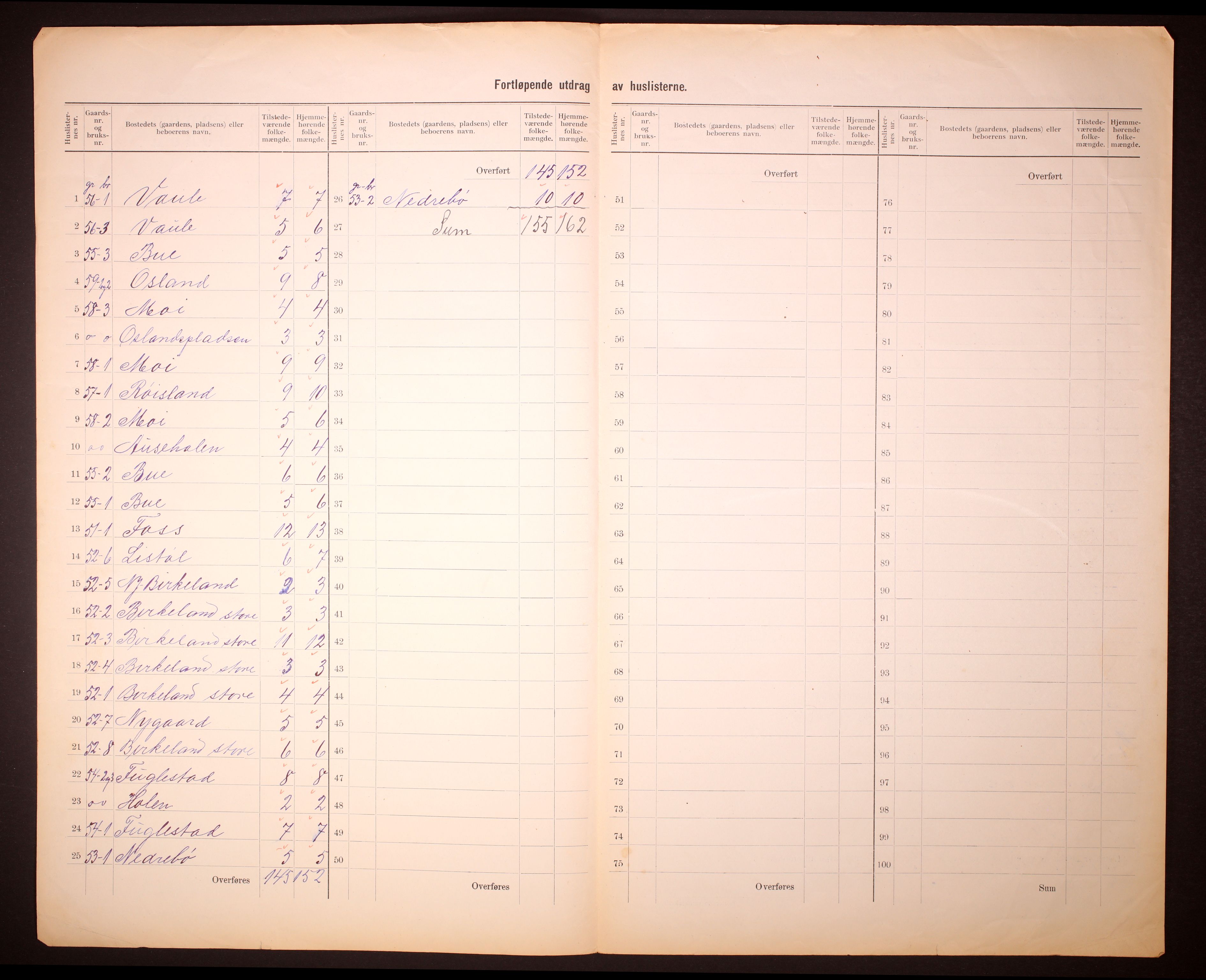 RA, 1910 census for Bjerkreim, 1910, p. 13