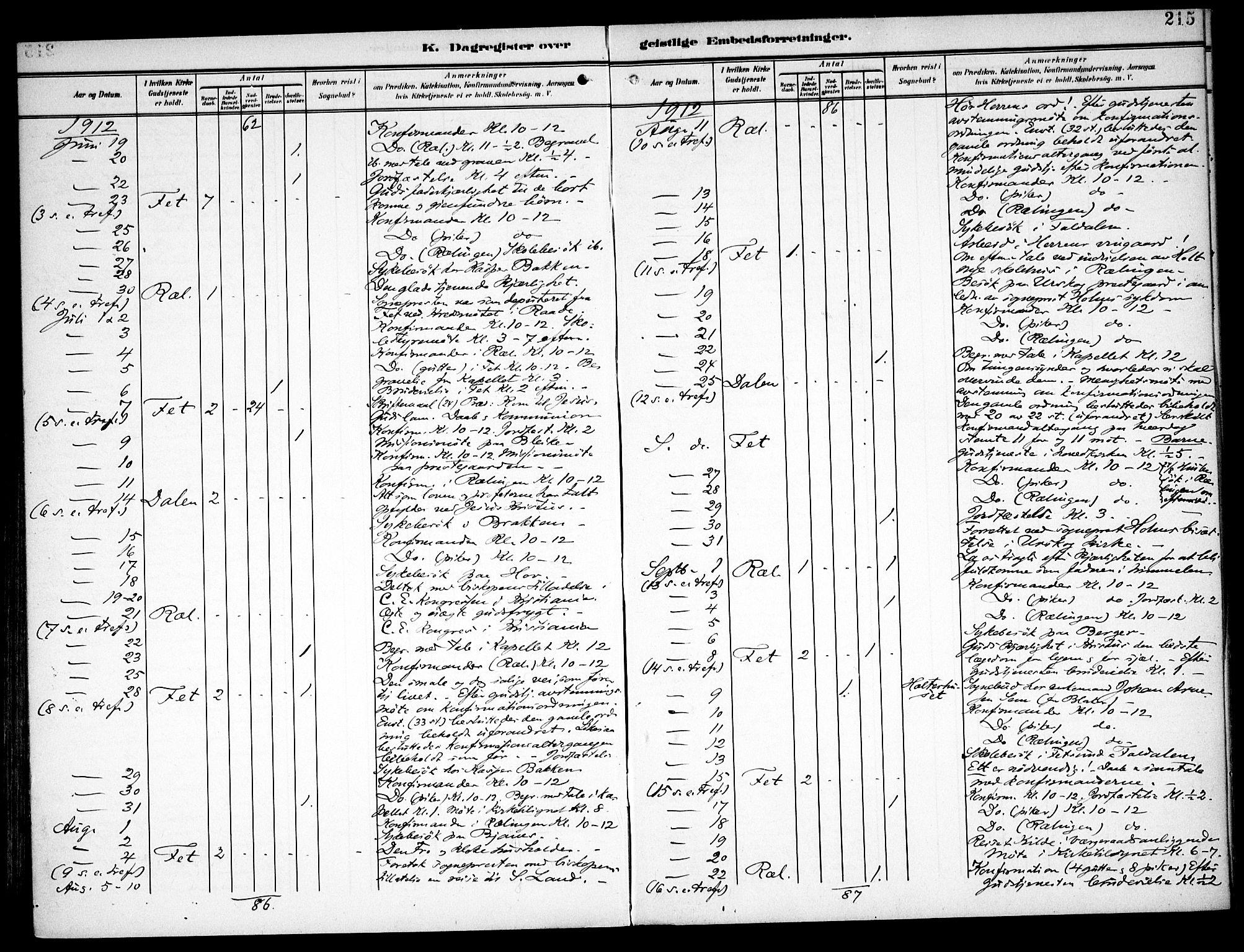 Fet prestekontor Kirkebøker, AV/SAO-A-10370a/F/Fa/L0016: Parish register (official) no. I 16, 1905-1914, p. 215