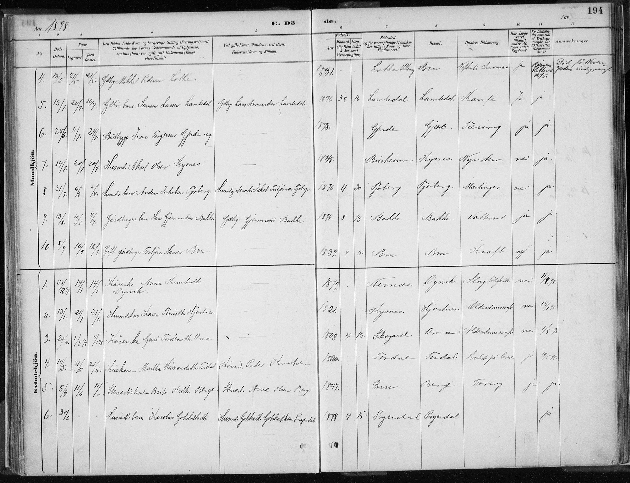 Strandebarm sokneprestembete, AV/SAB-A-78401/H/Haa: Parish register (official) no. B  1, 1886-1908, p. 194