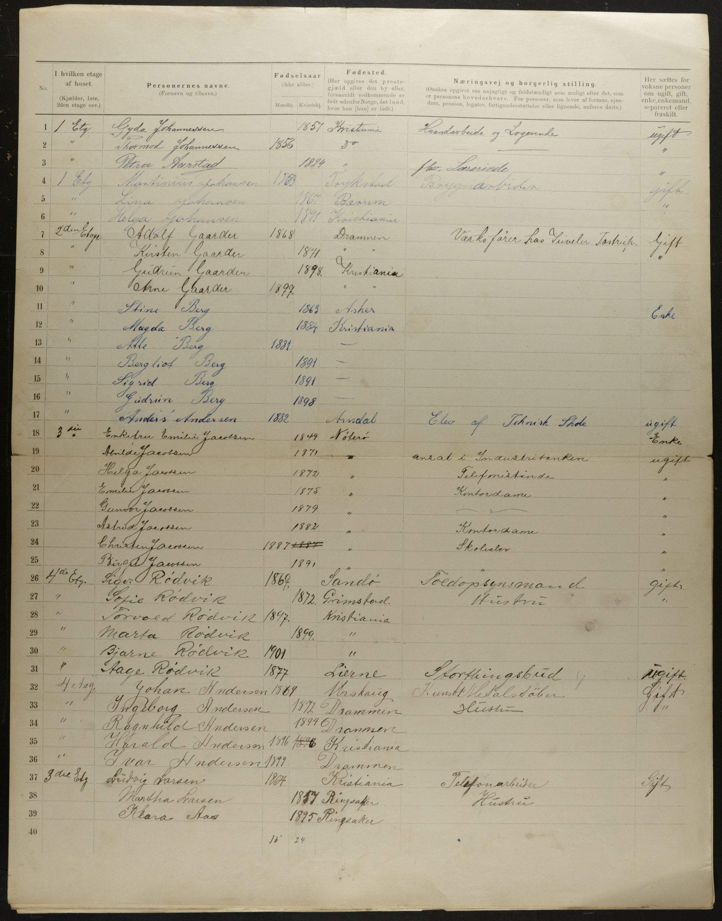 OBA, Municipal Census 1901 for Kristiania, 1901, p. 8442