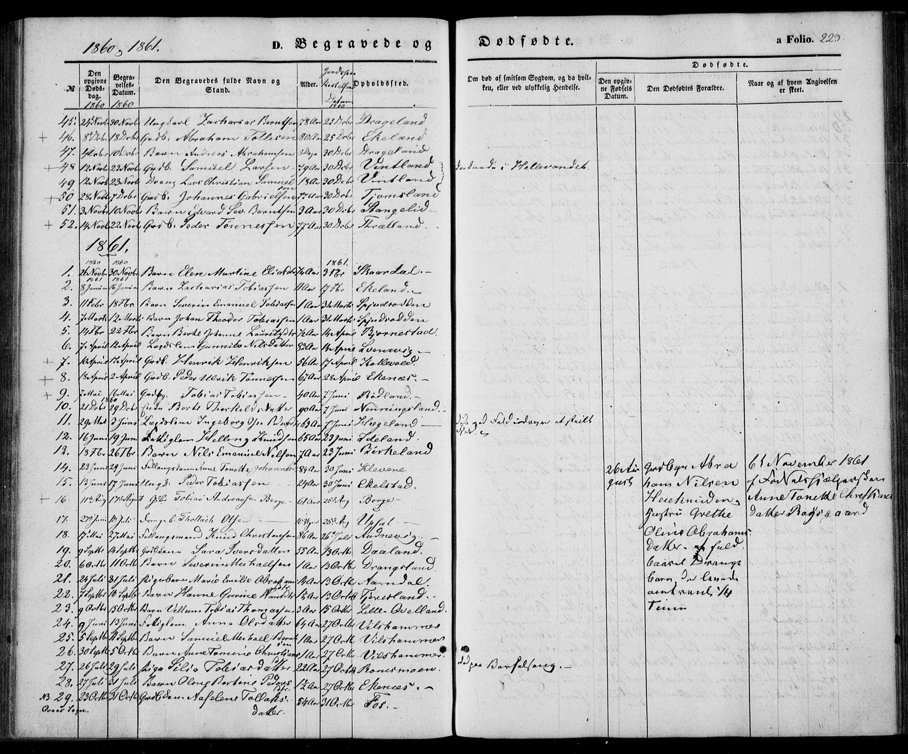 Lyngdal sokneprestkontor, SAK/1111-0029/F/Fa/Fac/L0009: Parish register (official) no. A 9, 1852-1864, p. 223