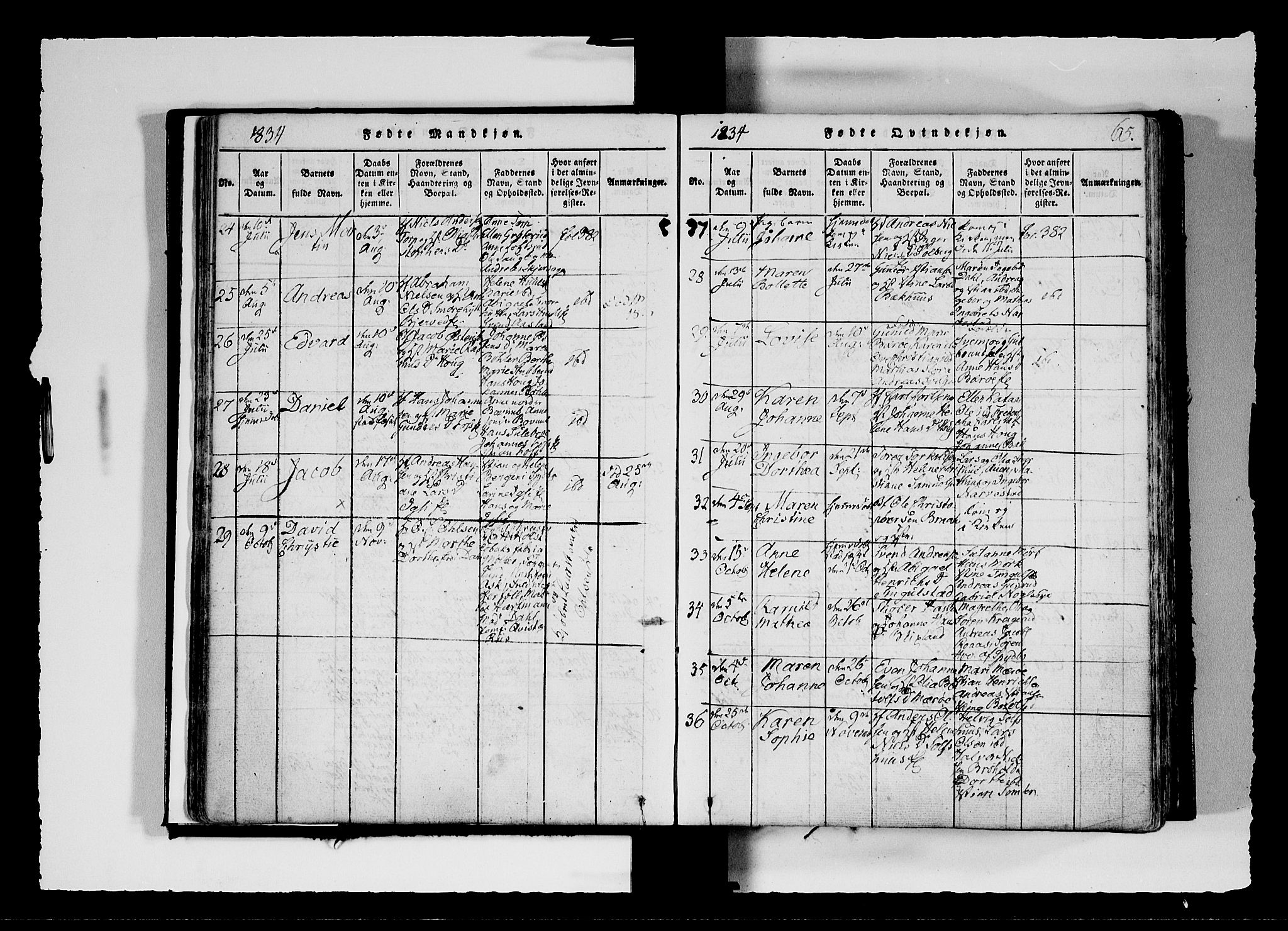 Hobøl prestekontor Kirkebøker, SAO/A-2002/F/Fa/L0002: Parish register (official) no. I 2, 1814-1841, p. 65