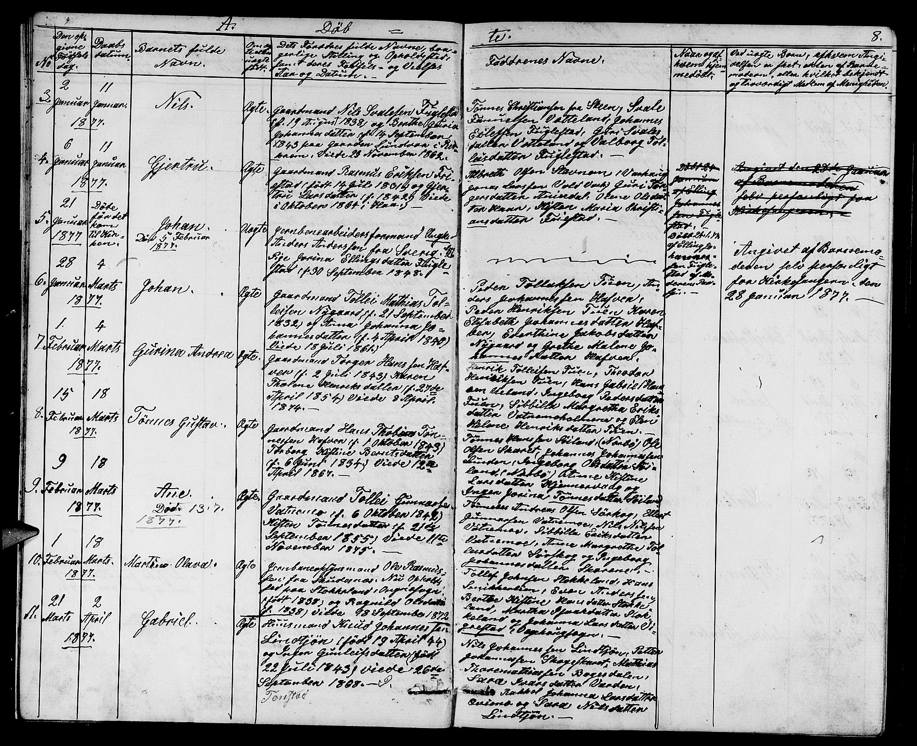 Eigersund sokneprestkontor, AV/SAST-A-101807/S09/L0006: Parish register (copy) no. B 6, 1876-1889, p. 8