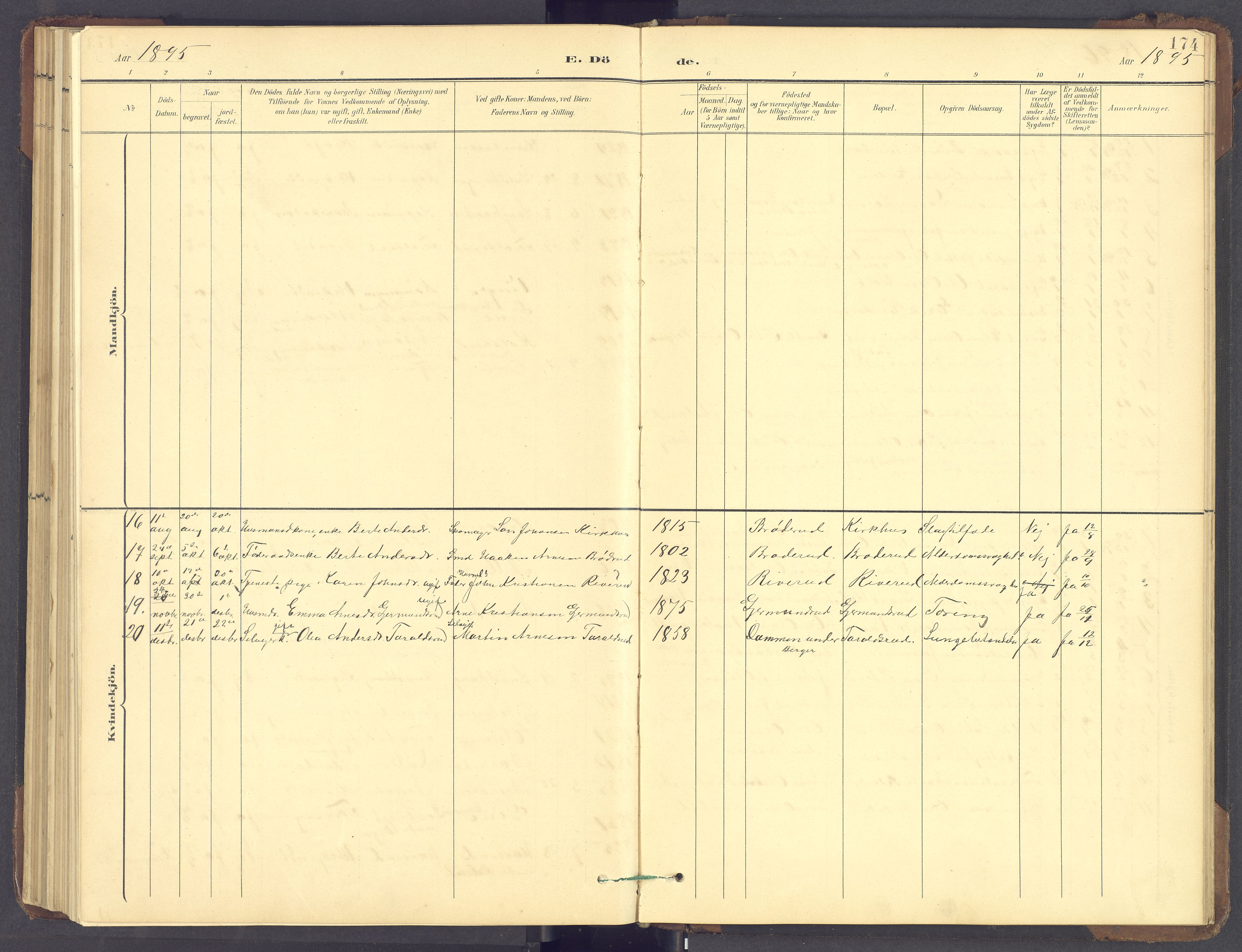 Brandval prestekontor, AV/SAH-PREST-034/H/Ha/Hab/L0002: Parish register (copy) no. 2, 1895-1904, p. 174