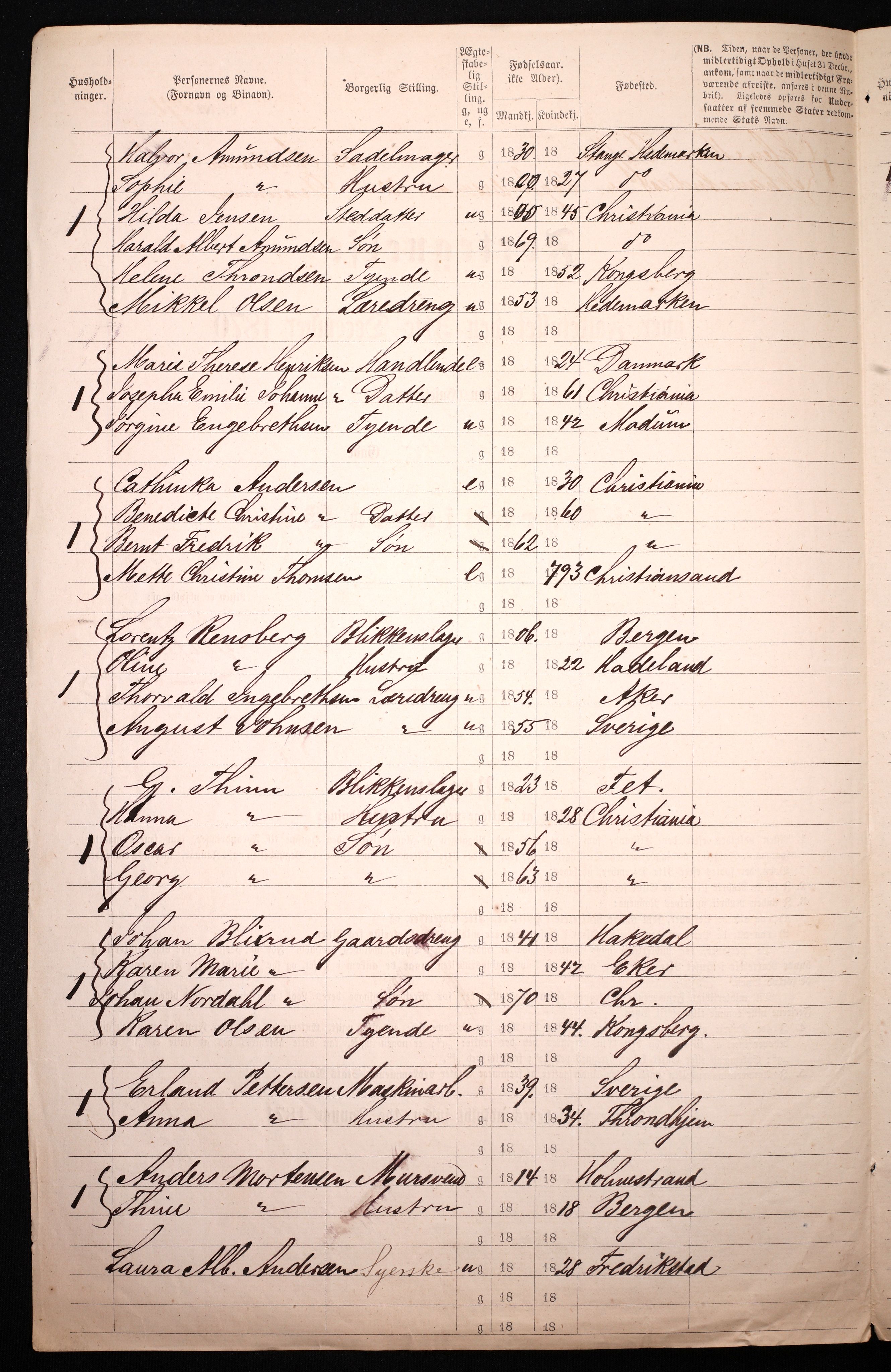 RA, 1870 census for 0301 Kristiania, 1870, p. 3388