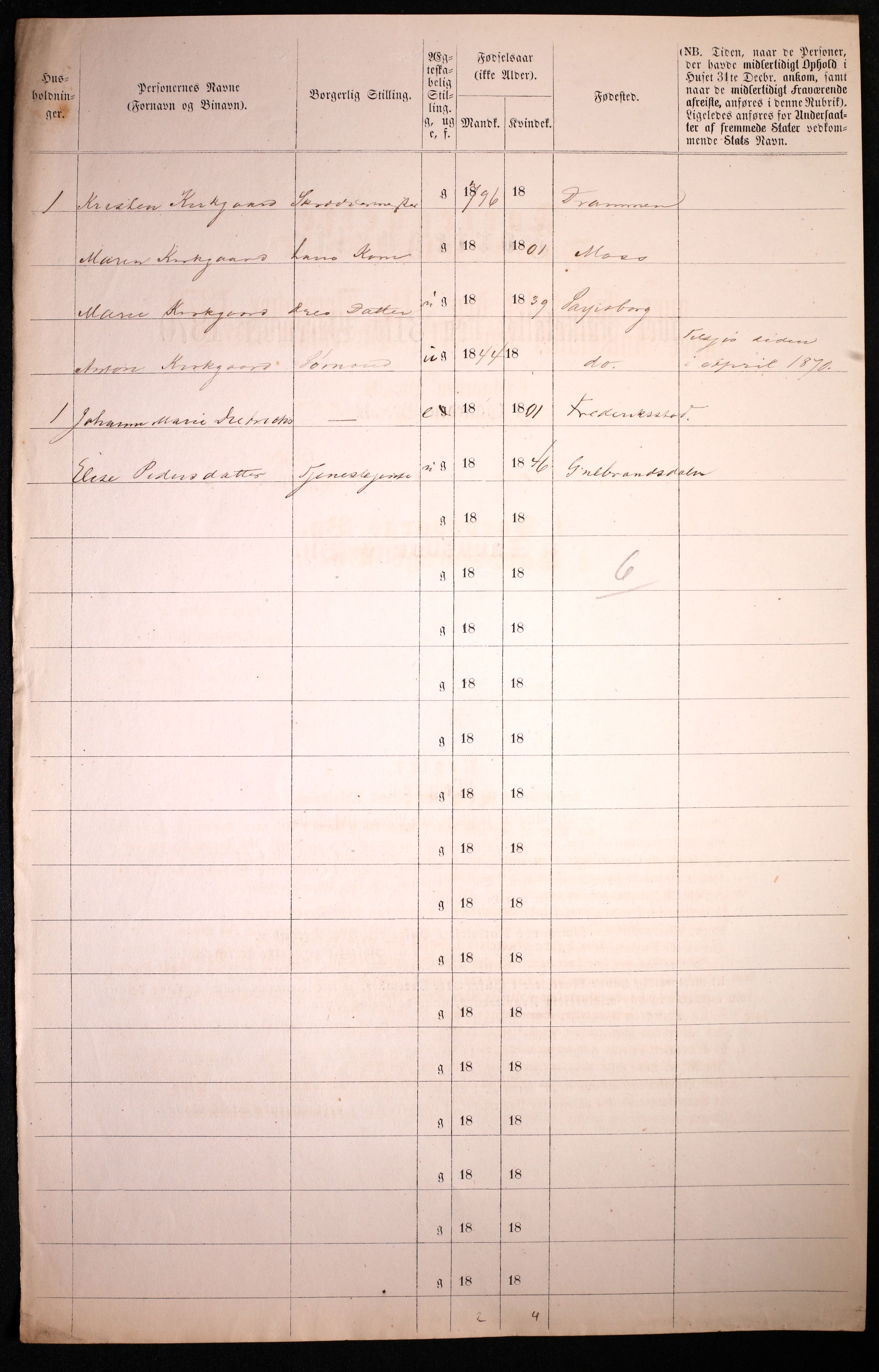 RA, 1870 census for 0102 Sarpsborg, 1870, p. 200