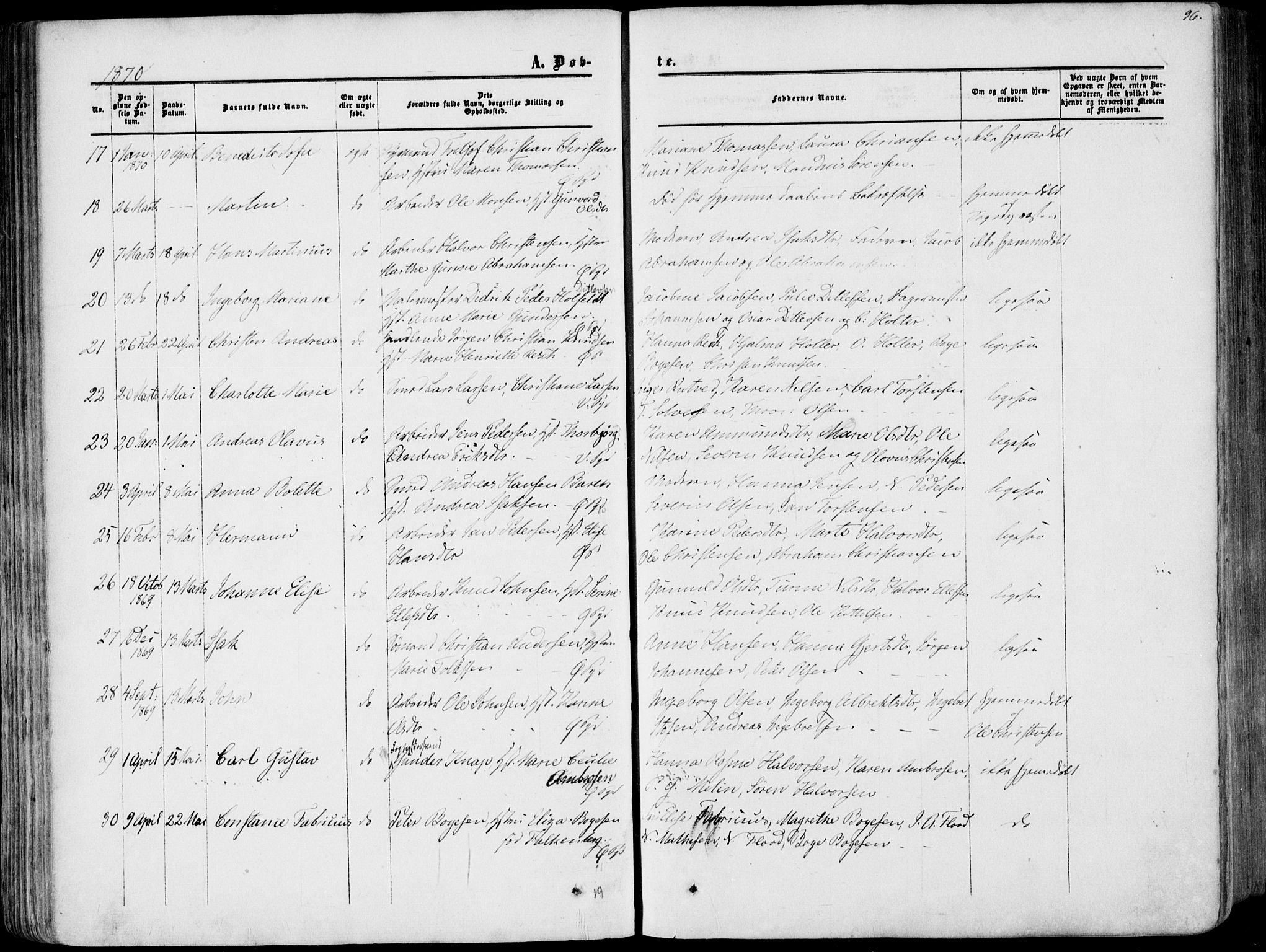 Porsgrunn kirkebøker , SAKO/A-104/F/Fa/L0007: Parish register (official) no. 7, 1858-1877, p. 96
