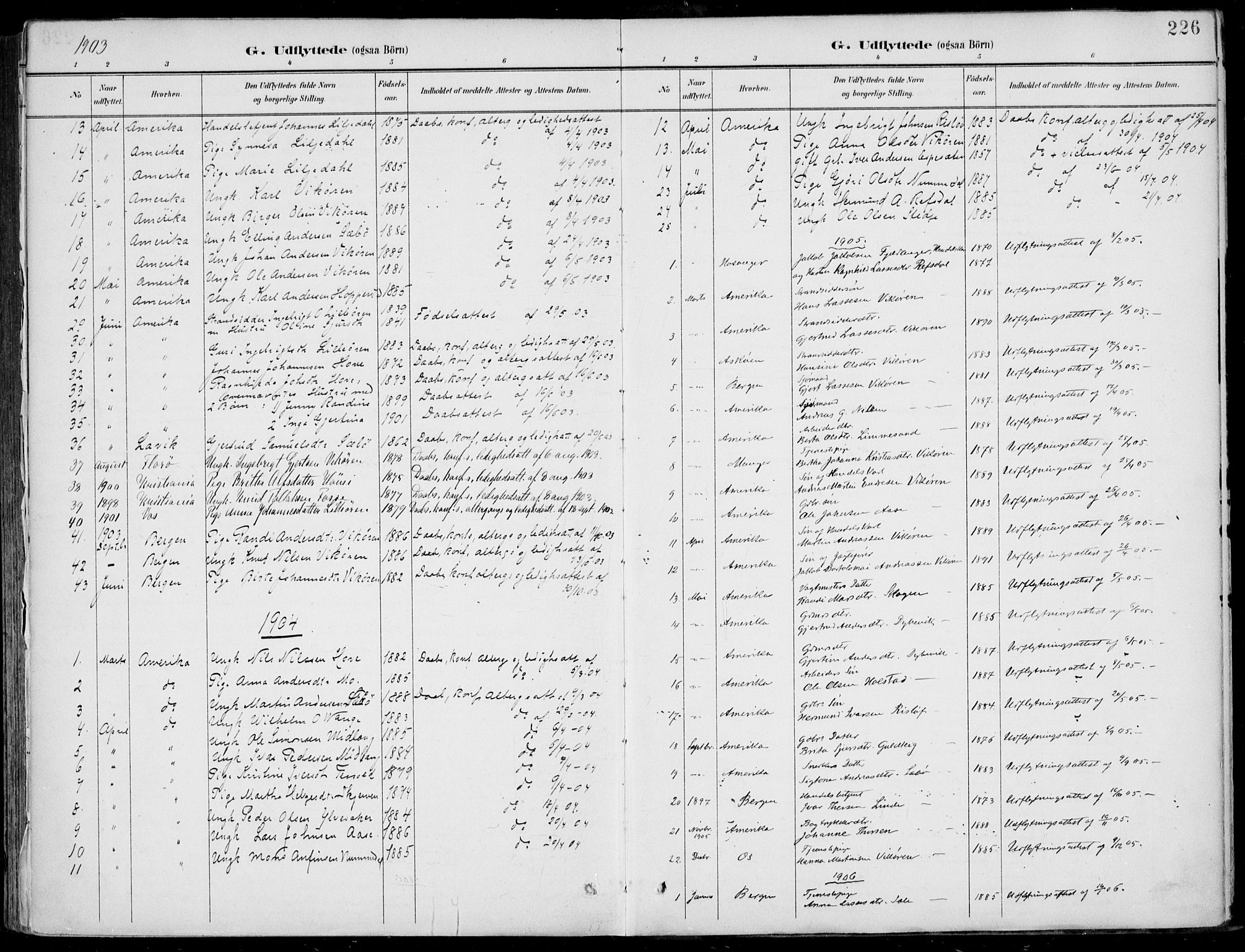 Vik sokneprestembete, AV/SAB-A-81501/H/Haa/Haab/L0002: Parish register (official) no. B  2, 1891-1907, p. 226