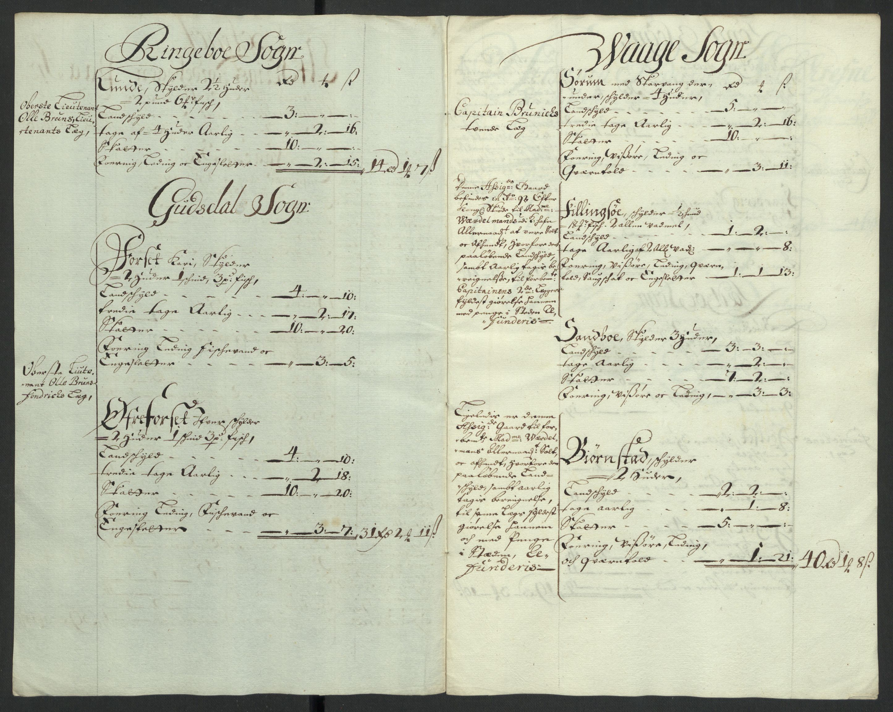 Rentekammeret inntil 1814, Reviderte regnskaper, Fogderegnskap, RA/EA-4092/R17/L1170: Fogderegnskap Gudbrandsdal, 1696-1697, p. 143
