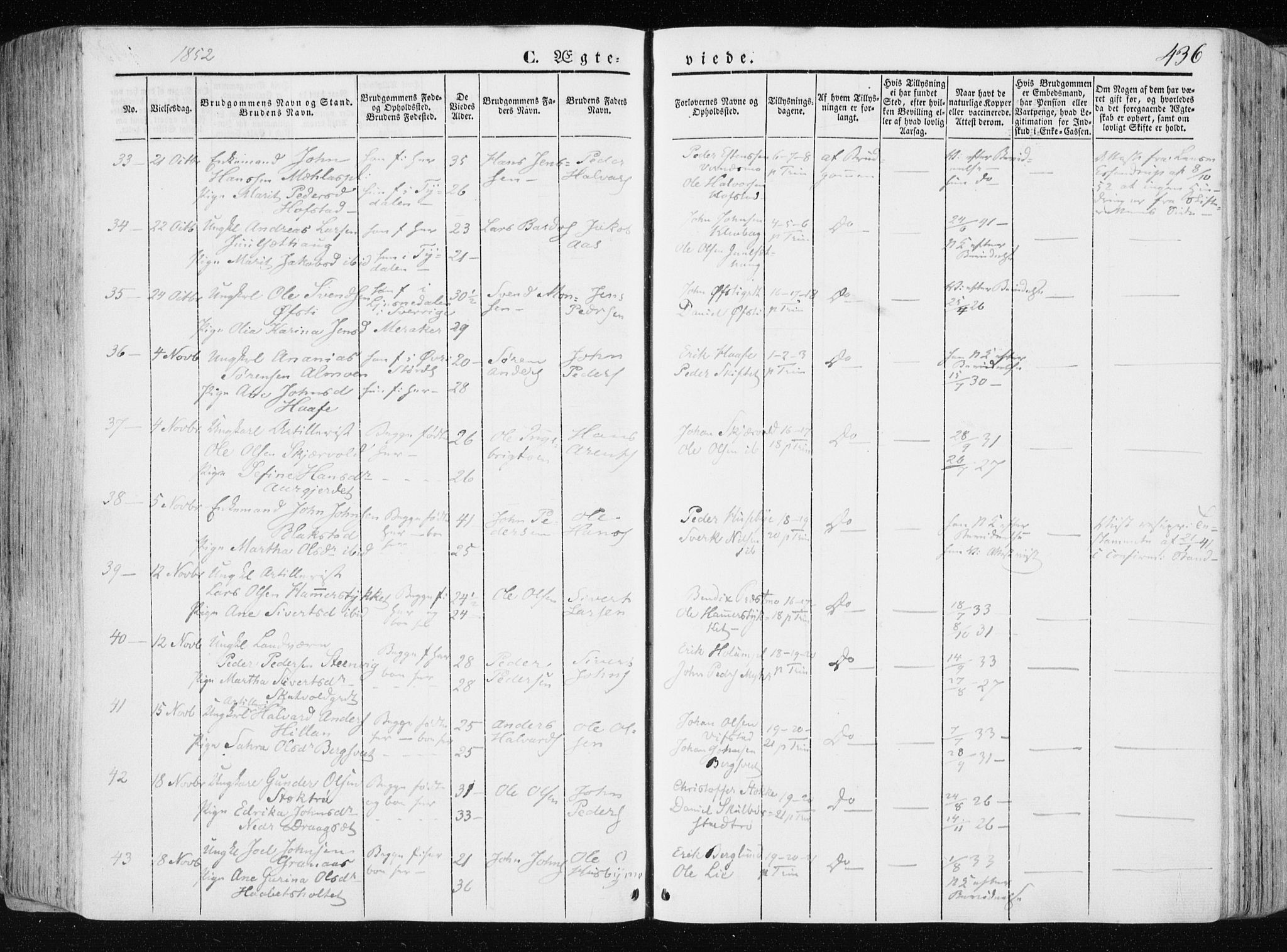 Ministerialprotokoller, klokkerbøker og fødselsregistre - Nord-Trøndelag, SAT/A-1458/709/L0074: Parish register (official) no. 709A14, 1845-1858, p. 436