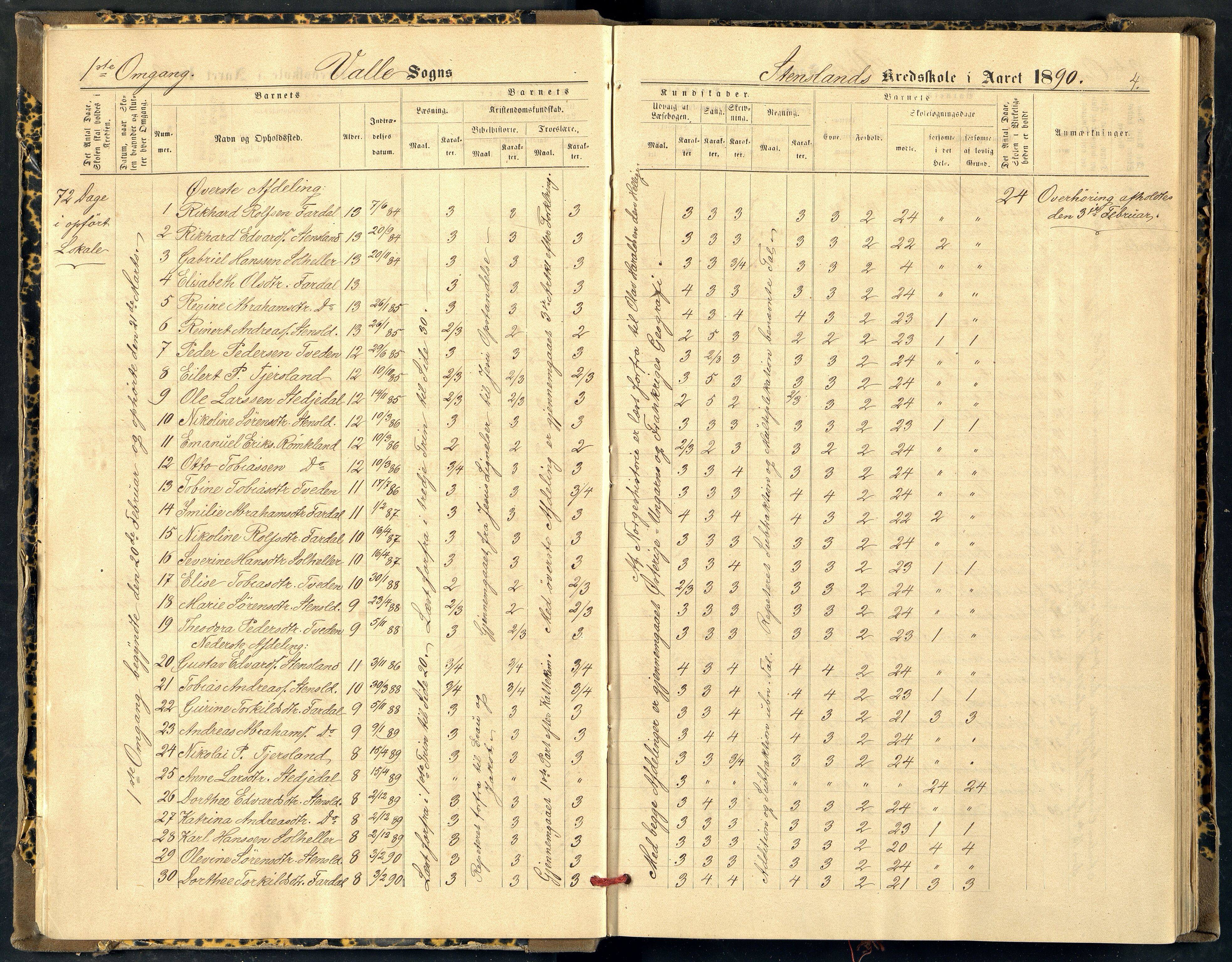 Sør-Audnedal kommune - Stensland Skole, ARKSOR/1029SØ564/G/L0002: Skoleprotokoll, 1889-1921