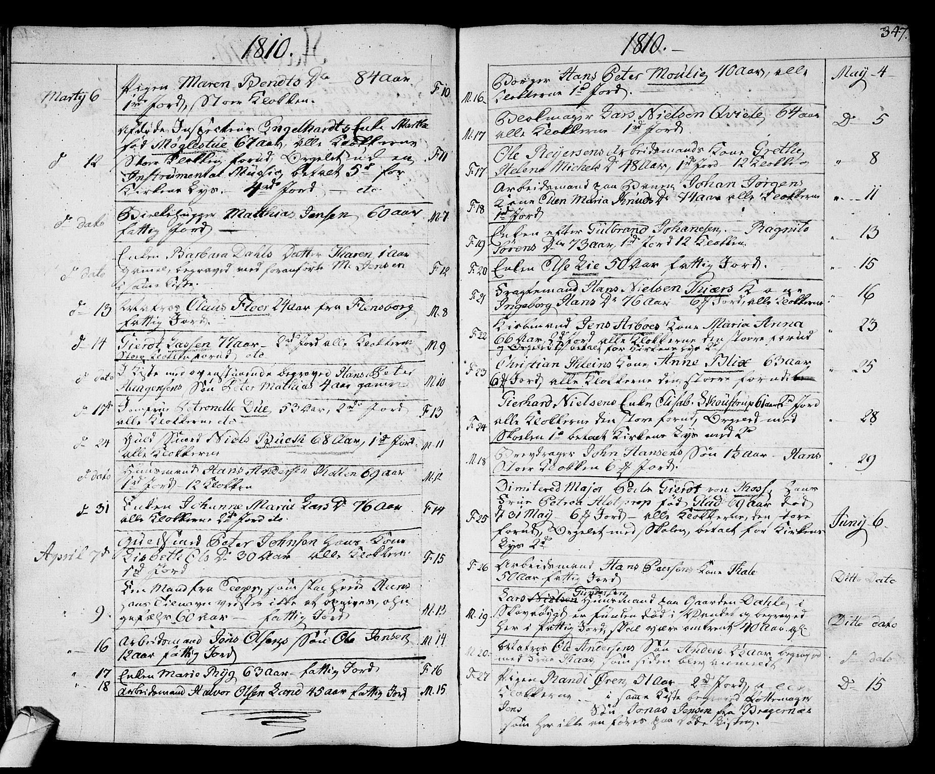 Strømsø kirkebøker, SAKO/A-246/F/Fa/L0010: Parish register (official) no. I 10, 1792-1822, p. 347