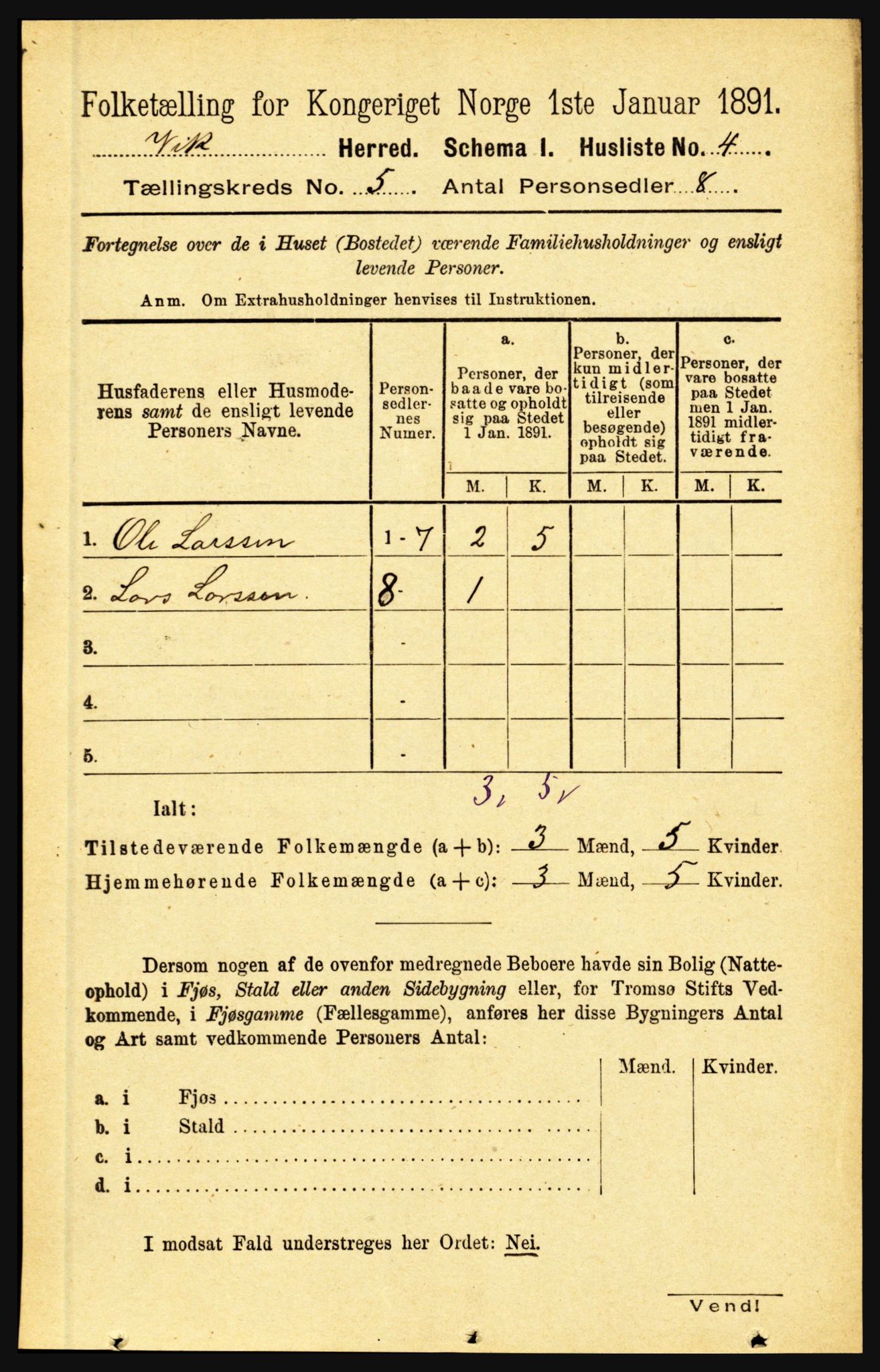 RA, 1891 census for 1417 Vik, 1891, p. 2287