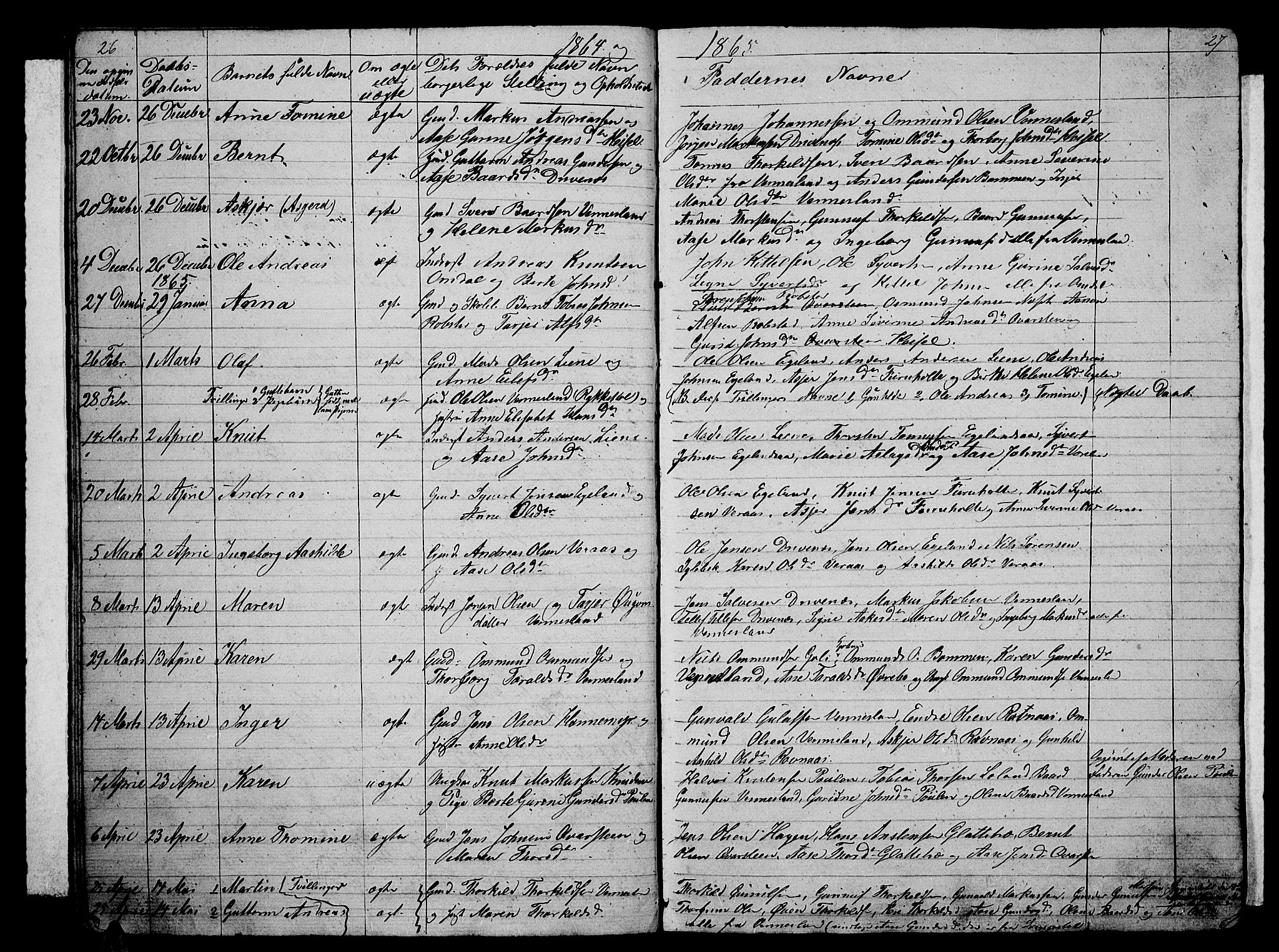 Vennesla sokneprestkontor, SAK/1111-0045/Fb/Fbb/L0002: Parish register (copy) no. B 2, 1859-1879, p. 26-27