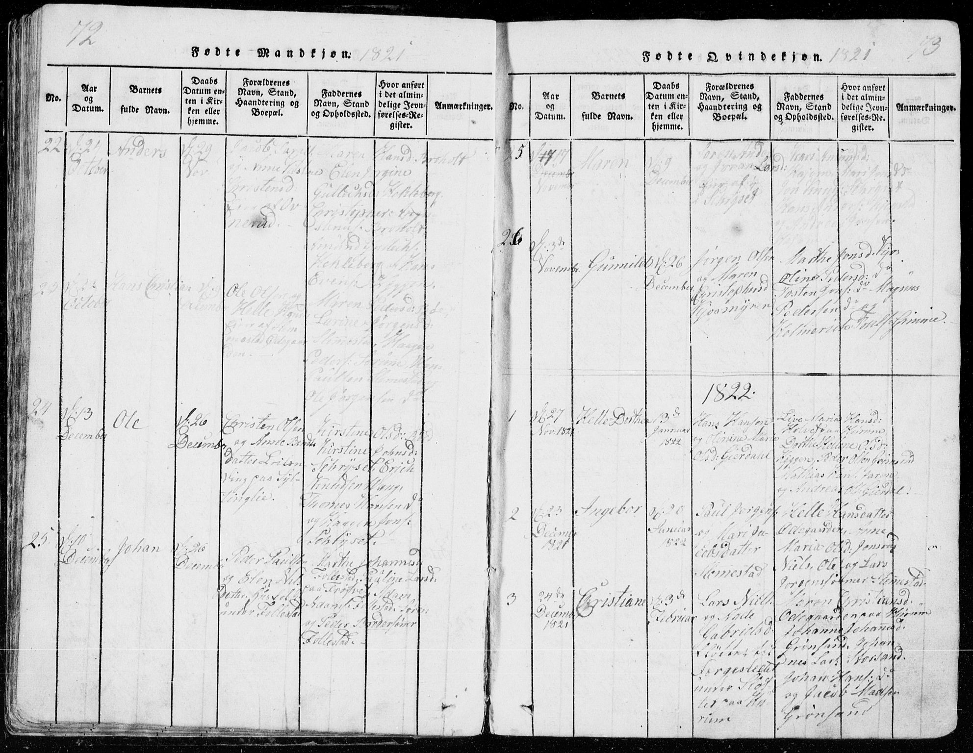 Røyken kirkebøker, SAKO/A-241/G/Ga/L0003: Parish register (copy) no. 3, 1814-1856, p. 72-73