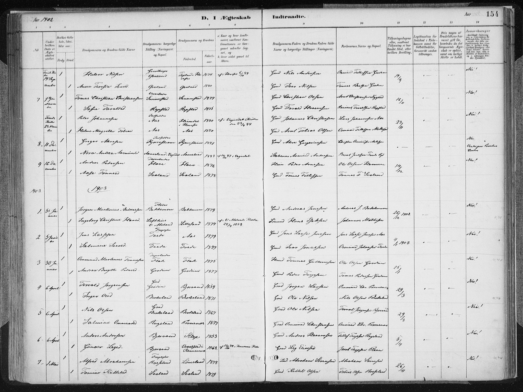 Birkenes sokneprestkontor, SAK/1111-0004/F/Fa/L0005: Parish register (official) no. A 5, 1887-1907, p. 154