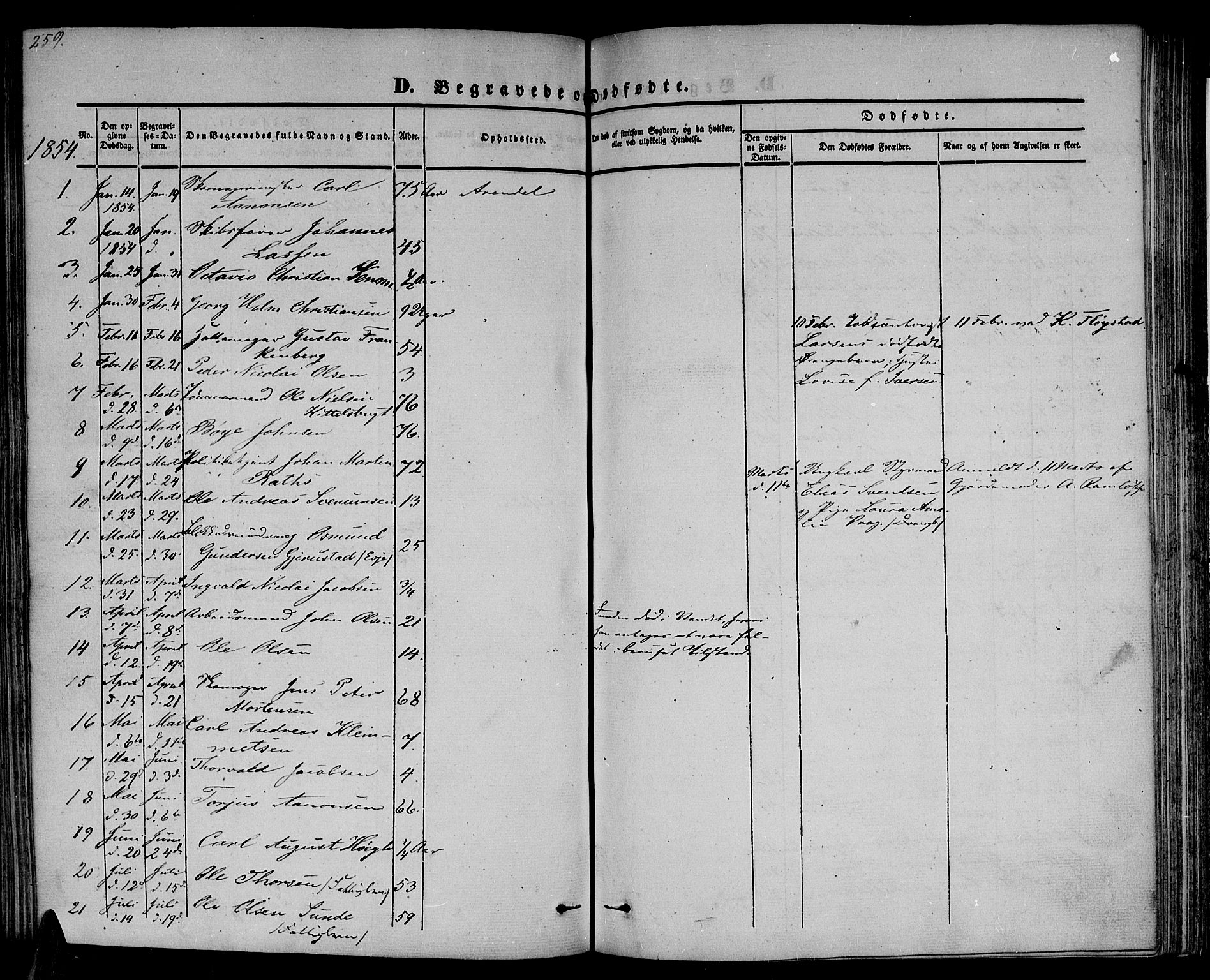Arendal sokneprestkontor, Trefoldighet, SAK/1111-0040/F/Fb/L0002: Parish register (copy) no. B 2, 1838-1860, p. 259