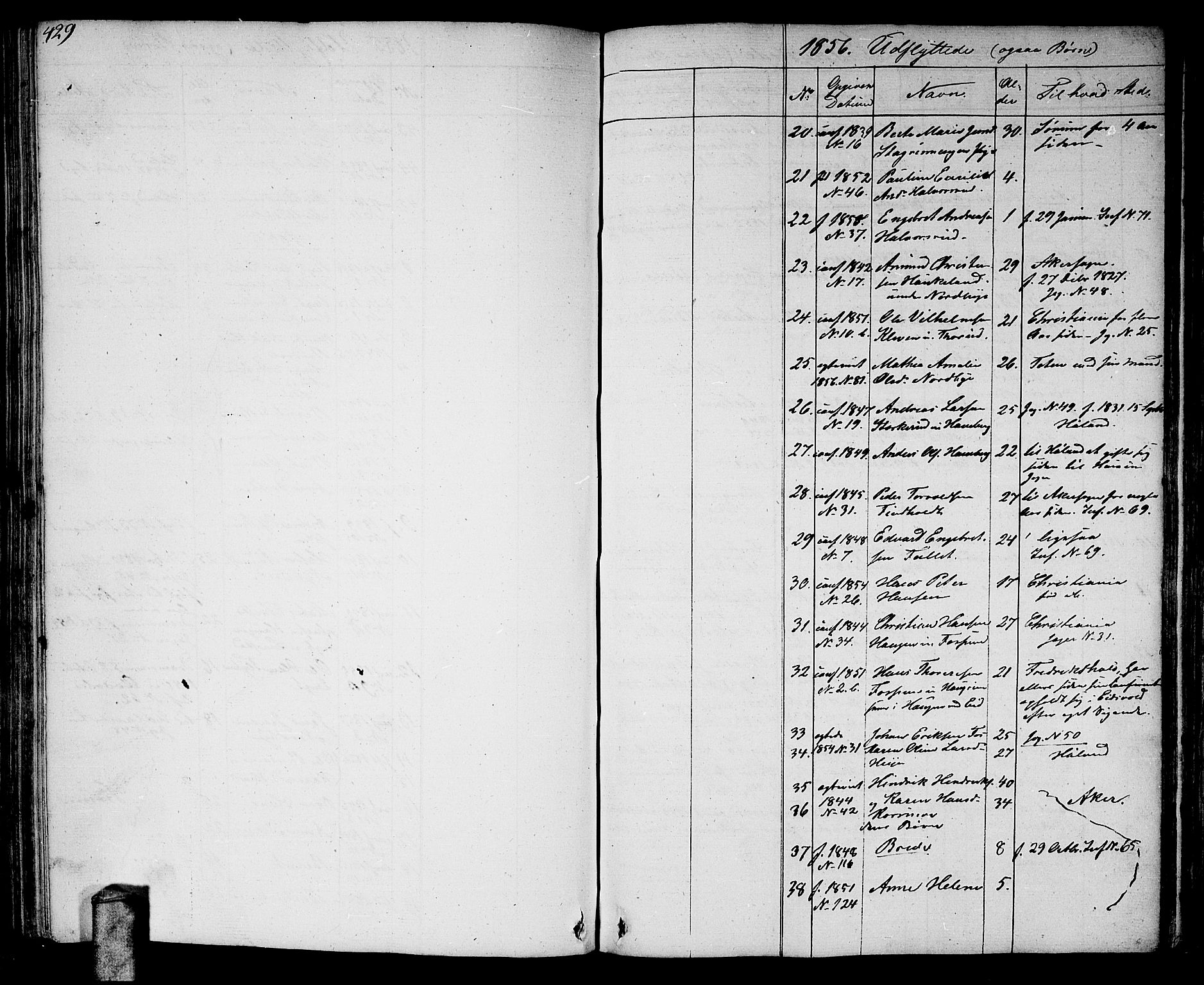 Aurskog prestekontor Kirkebøker, AV/SAO-A-10304a/G/Ga/L0002: Parish register (copy) no. I 2, 1829-1857, p. 429